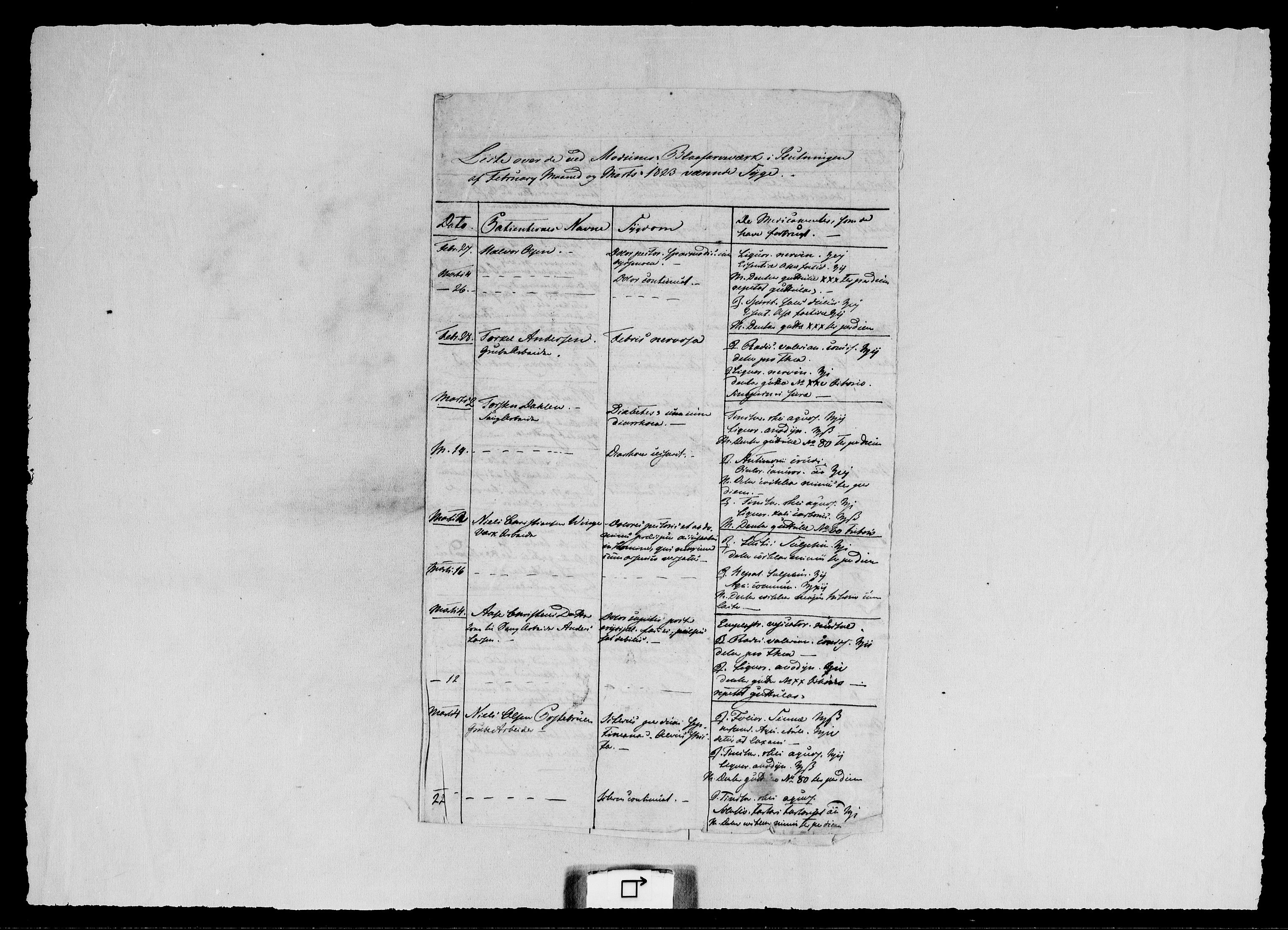 Modums Blaafarveværk, RA/PA-0157/G/Gh/L0377/0001: -- / Sykelister.  Liste over de ved MBV i Slutningen af ..... værende Syge. Ført månedsvis, 1823-1836, s. 2