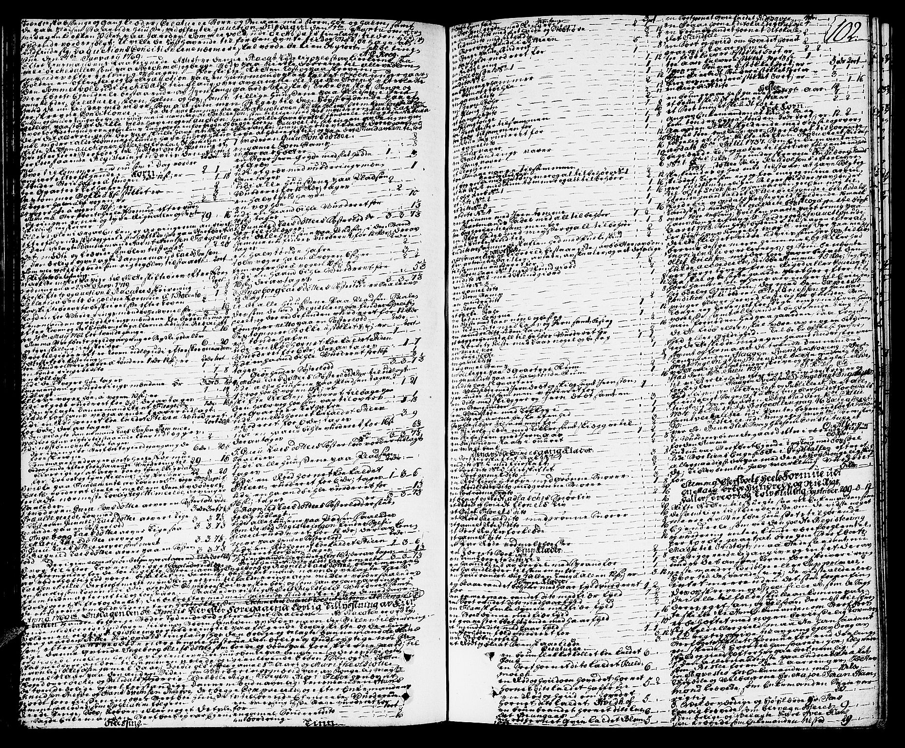 Orkdal sorenskriveri, SAT/A-4169/1/3/3Aa/L0007: Skifteprotokoller, 1767-1782, s. 101b-102a