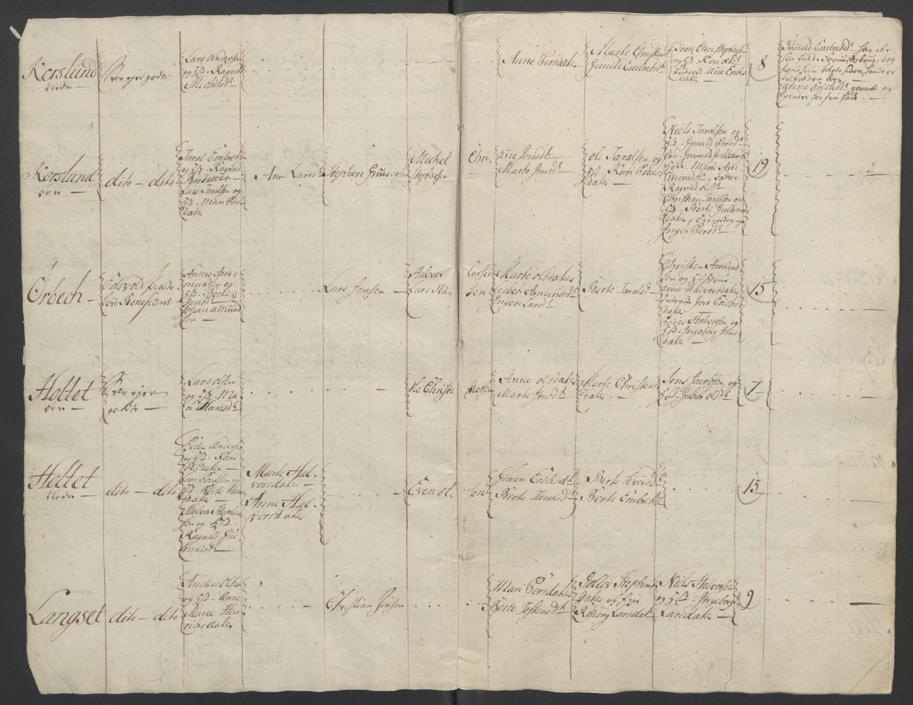 Rentekammeret inntil 1814, Reviderte regnskaper, Fogderegnskap, RA/EA-4092/R12/L0802: Ekstraskatten Øvre Romerike, 1762, s. 412