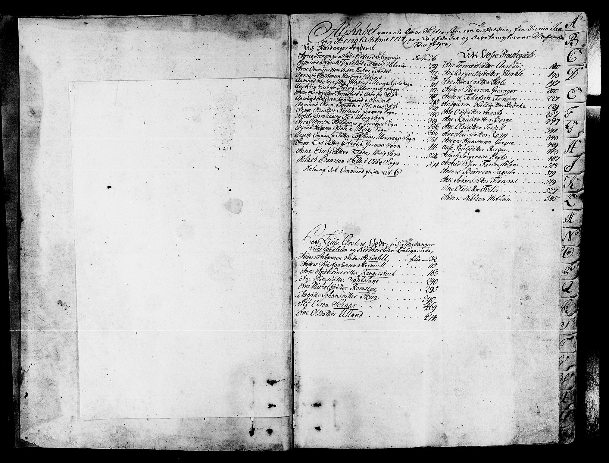 Hardanger og Voss sorenskriveri, SAB/A-2501/4/4A/4Ac/L0004a: Skifterettsprotokoll for sorenskriveriet, 1720-1723, s. 1b-2a