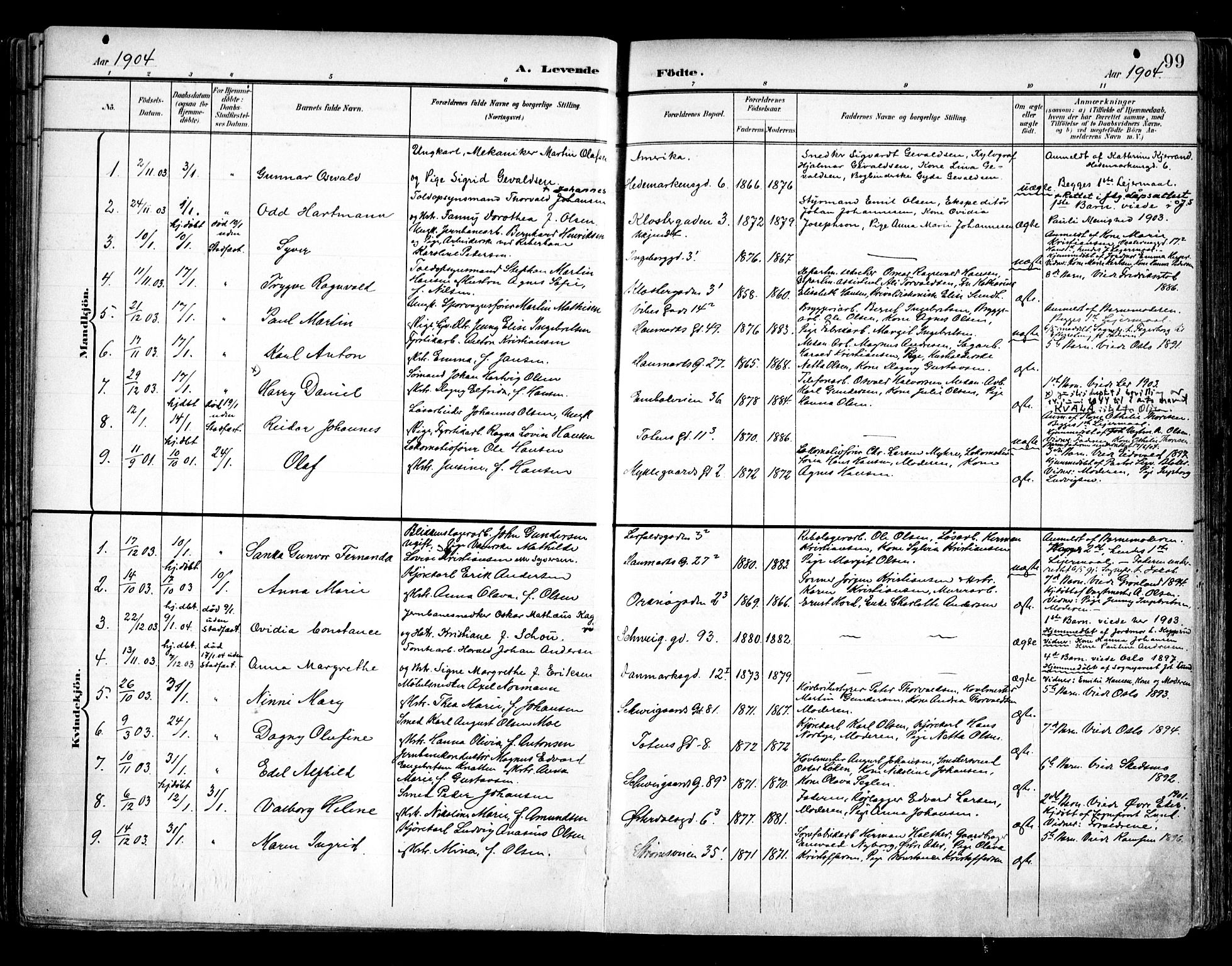 Vålerengen prestekontor Kirkebøker, AV/SAO-A-10878/F/Fa/L0001: Ministerialbok nr. 1, 1899-1915, s. 99