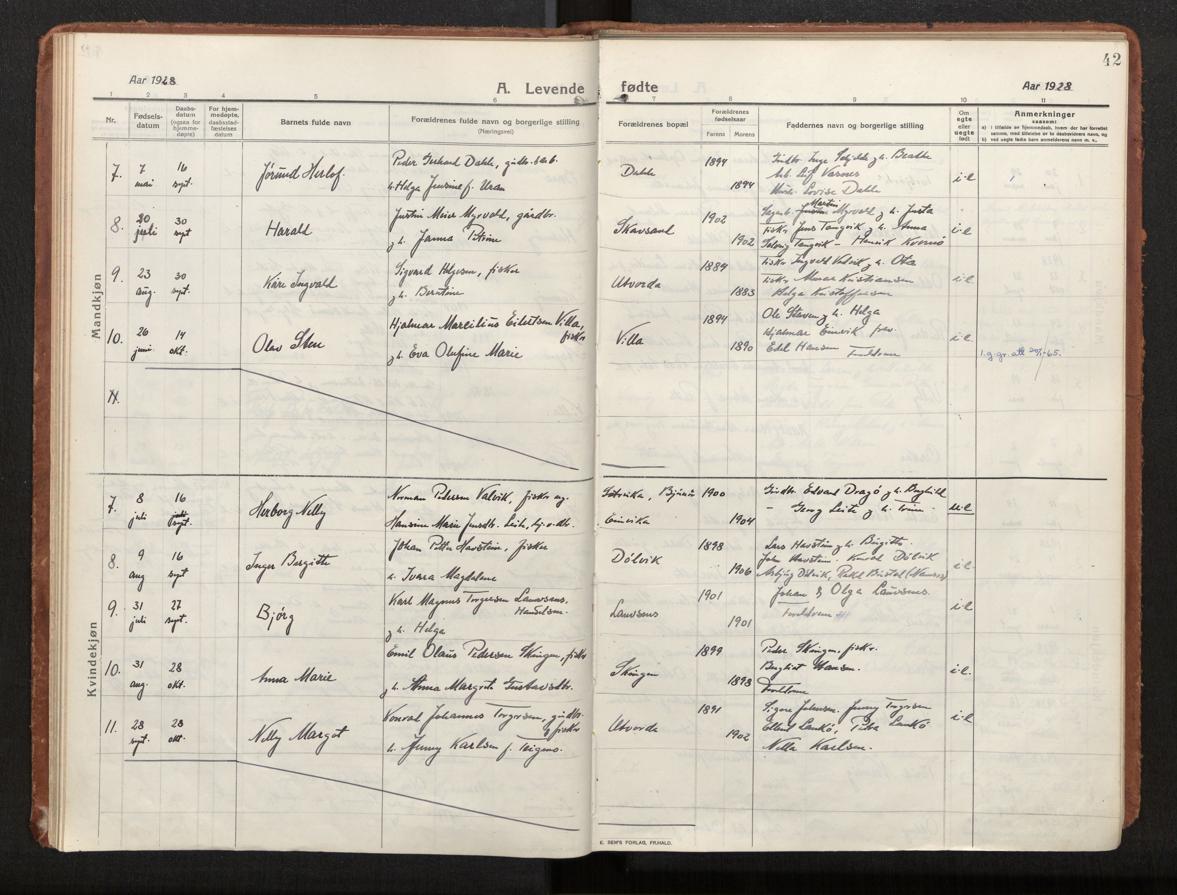 Ministerialprotokoller, klokkerbøker og fødselsregistre - Nord-Trøndelag, SAT/A-1458/772/L0604: Ministerialbok nr. 772A02, 1913-1937, s. 42