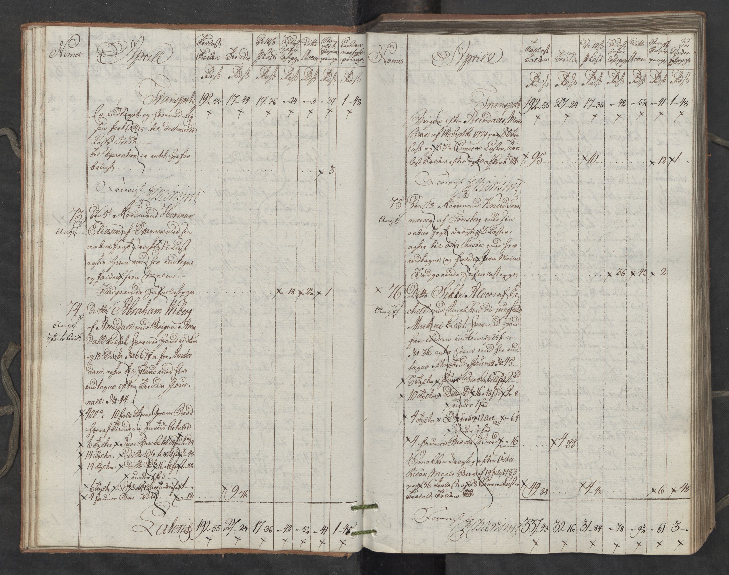 Generaltollkammeret, tollregnskaper, RA/EA-5490/R15/L0122/0001: Tollregnskaper Arendal / Utgående tollbok, 1794, s. 31b-32a
