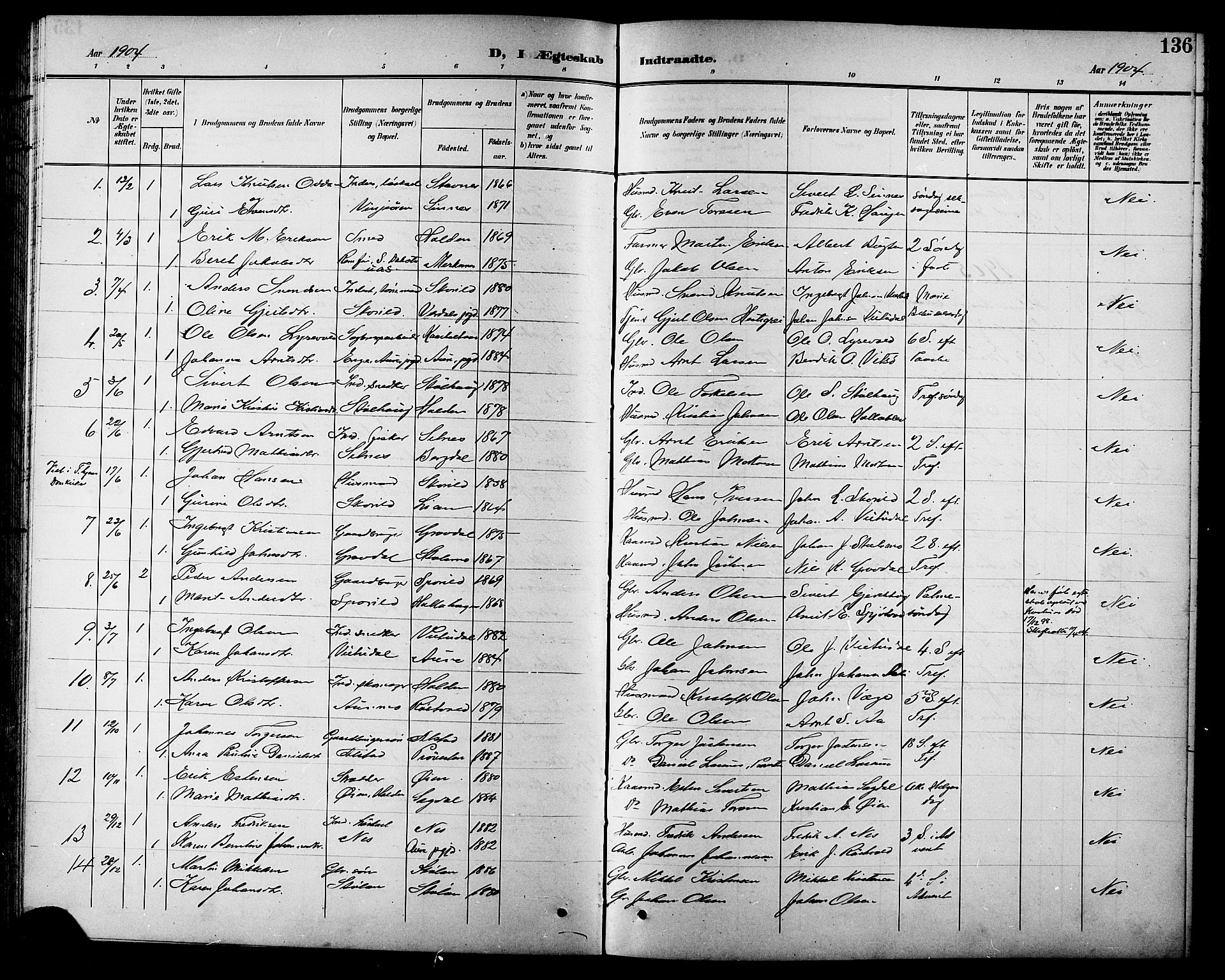 Ministerialprotokoller, klokkerbøker og fødselsregistre - Sør-Trøndelag, AV/SAT-A-1456/630/L0505: Klokkerbok nr. 630C03, 1899-1914, s. 136