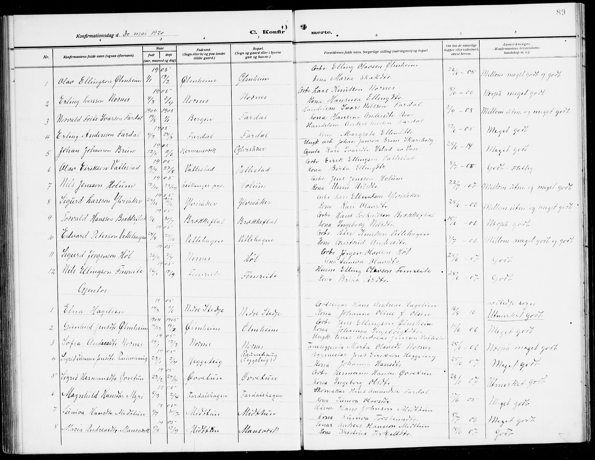 Sogndal sokneprestembete, AV/SAB-A-81301/H/Hab/Habc/L0003: Klokkerbok nr. C 3, 1911-1942, s. 89