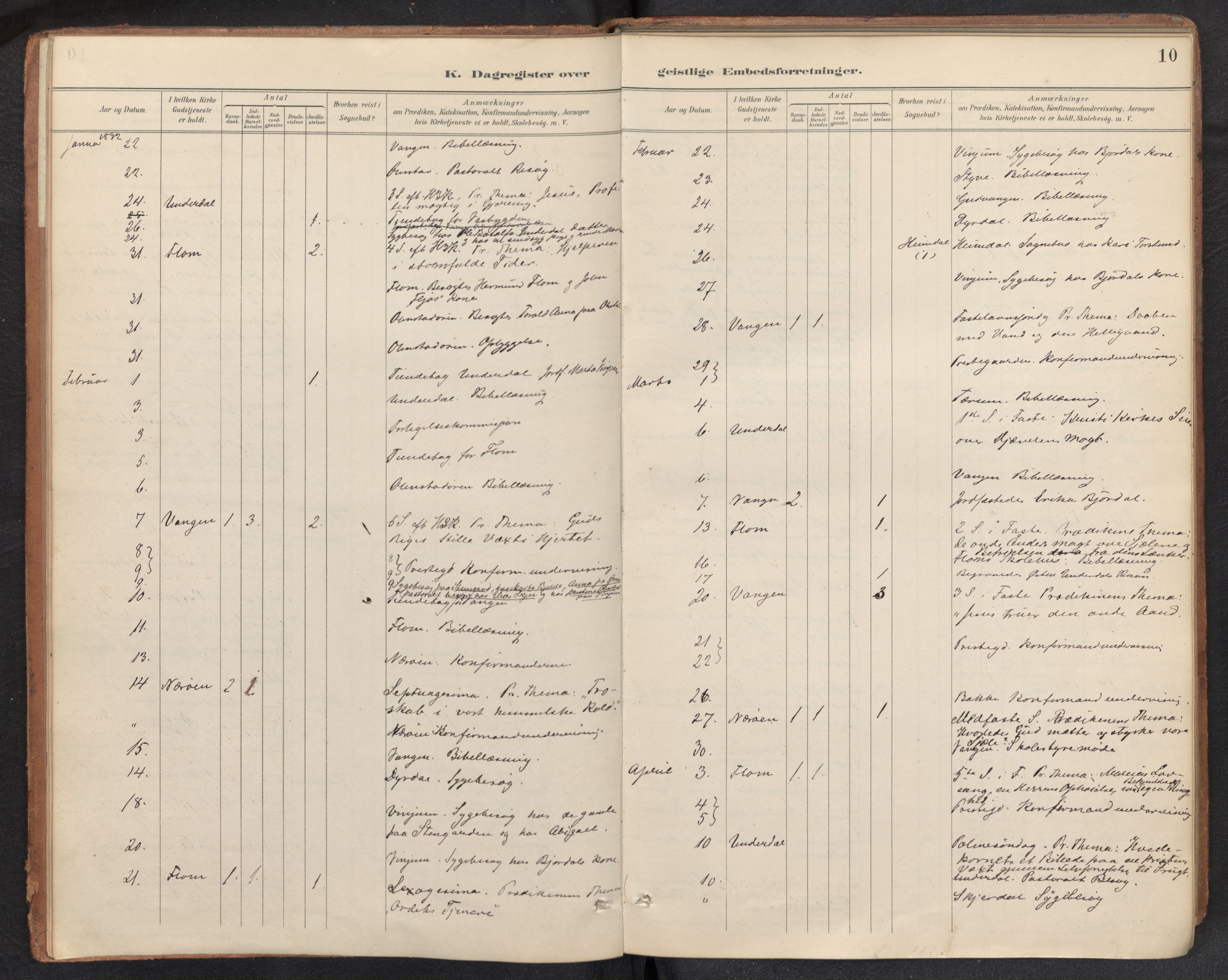 Aurland sokneprestembete, SAB/A-99937/H/Ha/Haf: Dagregister nr. F 2, 1891-1932, s. 9b-10a