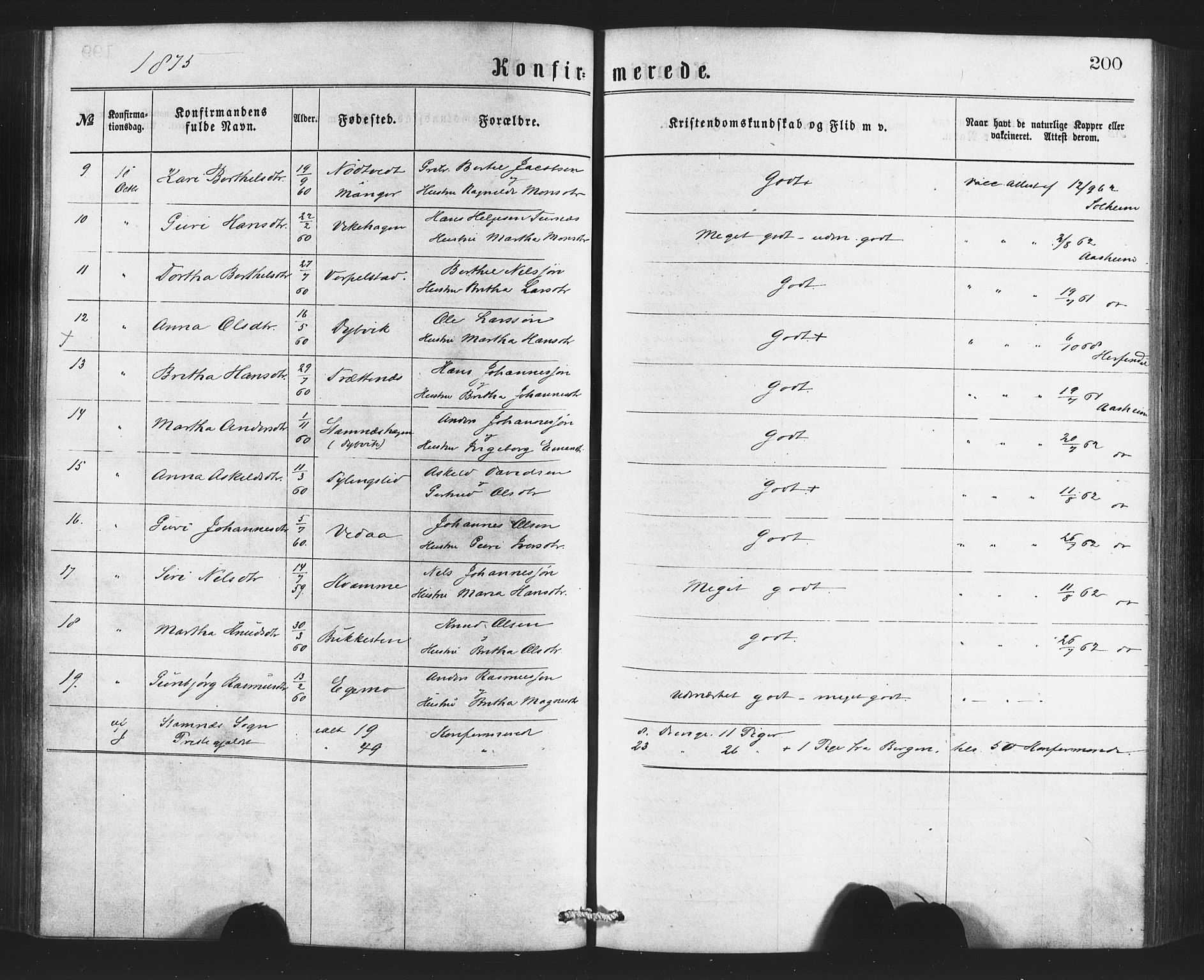 Bruvik Sokneprestembete, AV/SAB-A-74701/H/Haa: Ministerialbok nr. A 1, 1869-1877, s. 200