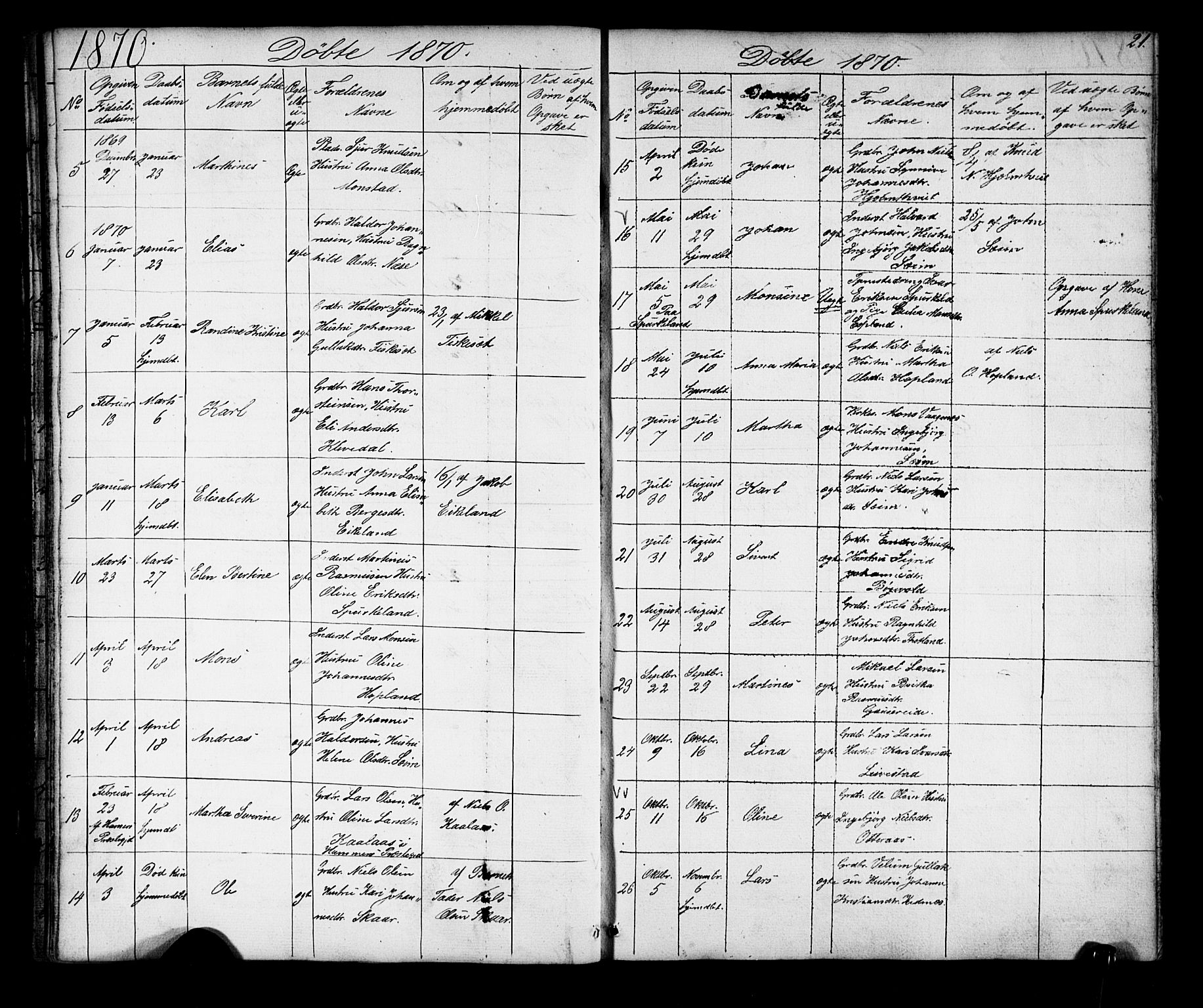 Alversund Sokneprestembete, AV/SAB-A-73901/H/Ha/Hab: Klokkerbok nr. D 2, 1851-1889, s. 21