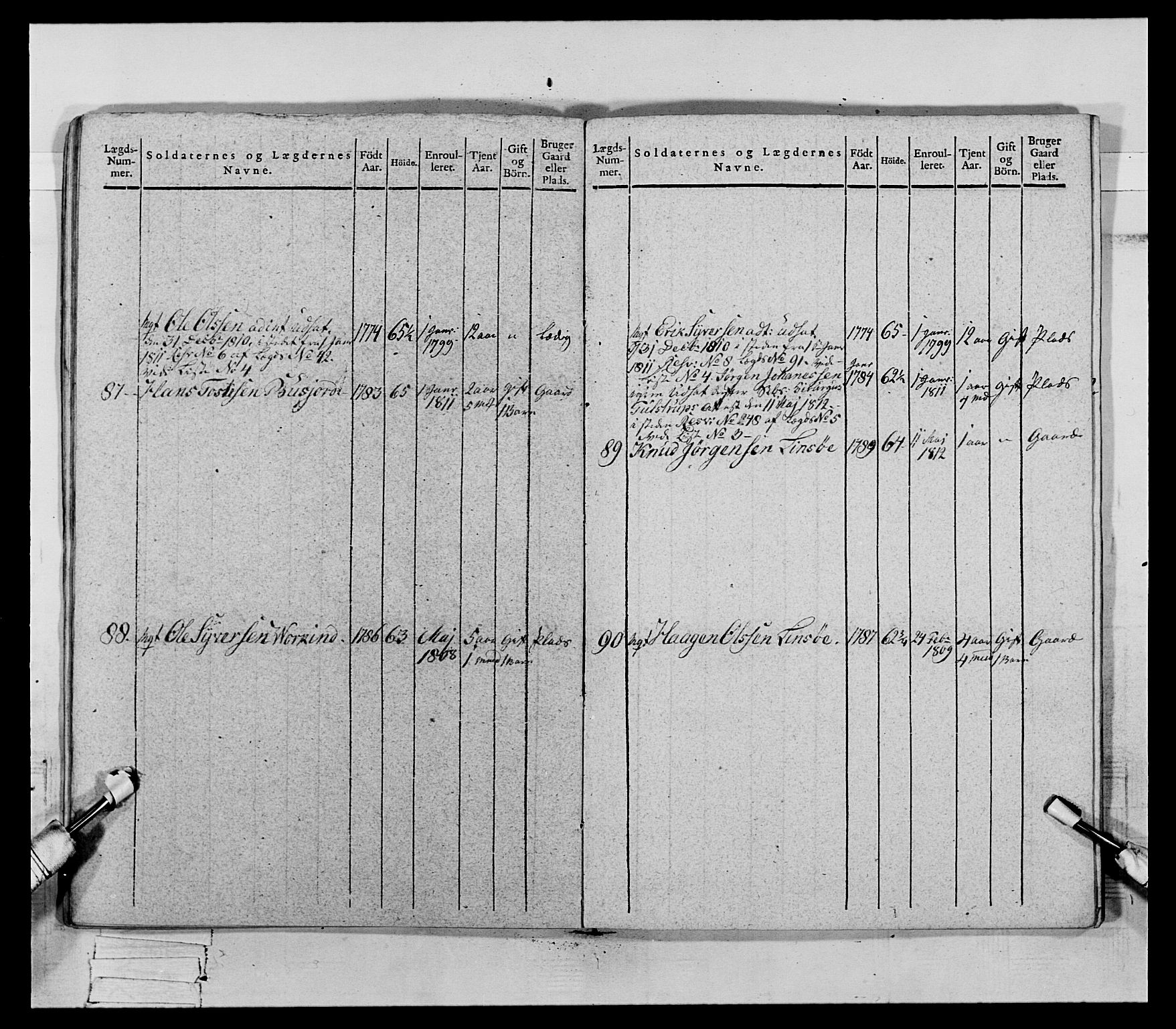 Generalitets- og kommissariatskollegiet, Det kongelige norske kommissariatskollegium, AV/RA-EA-5420/E/Eh/L0069: Opplandske gevorbne infanteriregiment, 1810-1818, s. 687