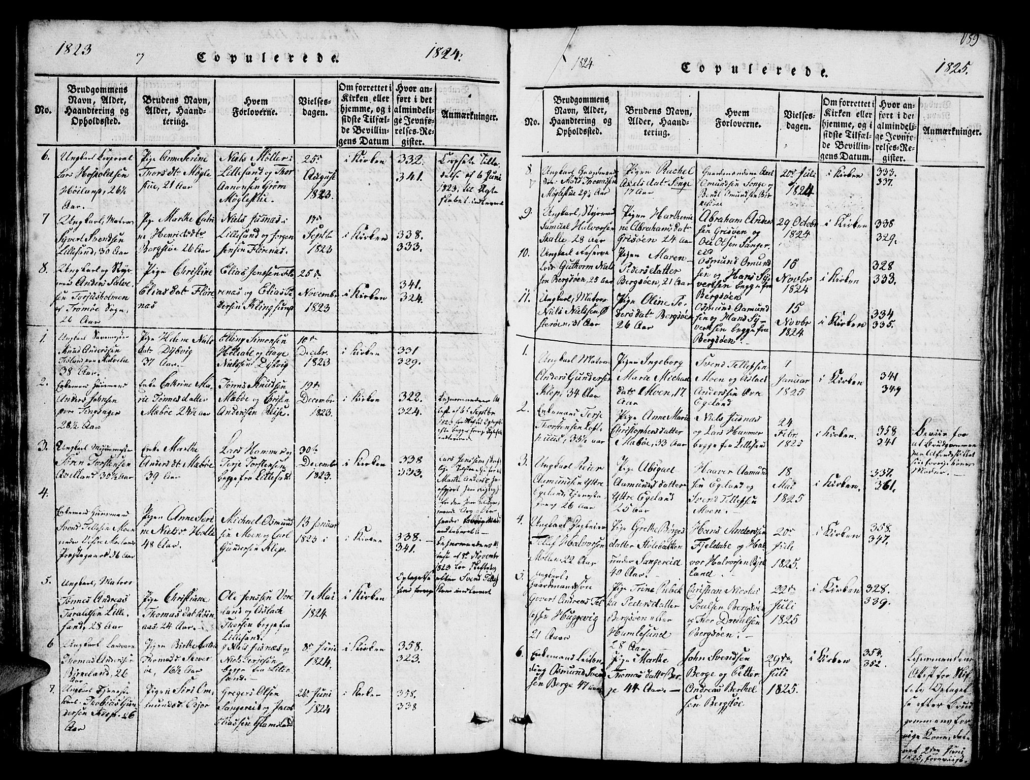 Vestre Moland sokneprestkontor, SAK/1111-0046/F/Fb/Fbb/L0001: Klokkerbok nr. B 1, 1816-1851, s. 189