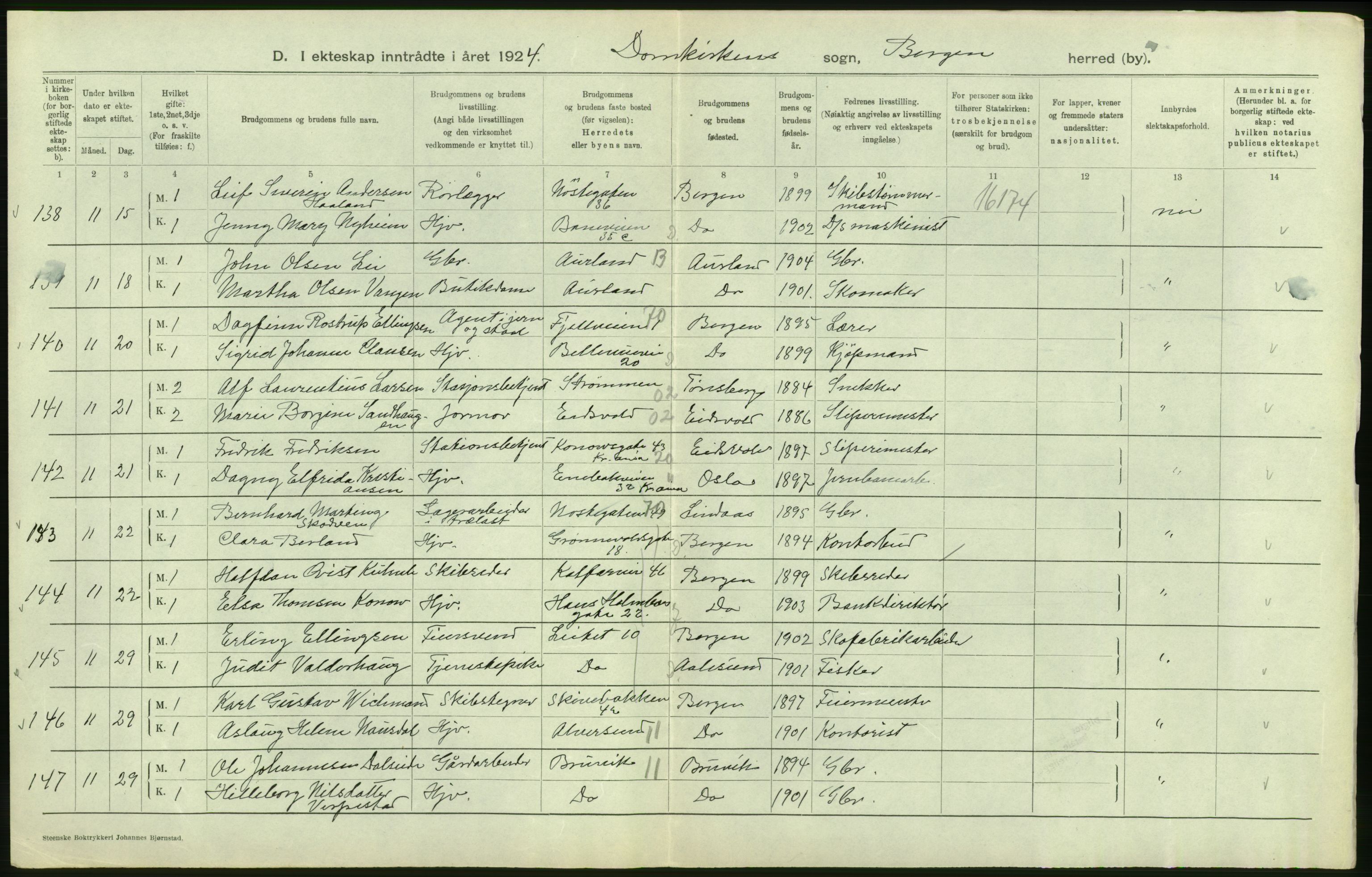 Statistisk sentralbyrå, Sosiodemografiske emner, Befolkning, RA/S-2228/D/Df/Dfc/Dfcd/L0028: Bergen: Gifte, døde., 1924, s. 38