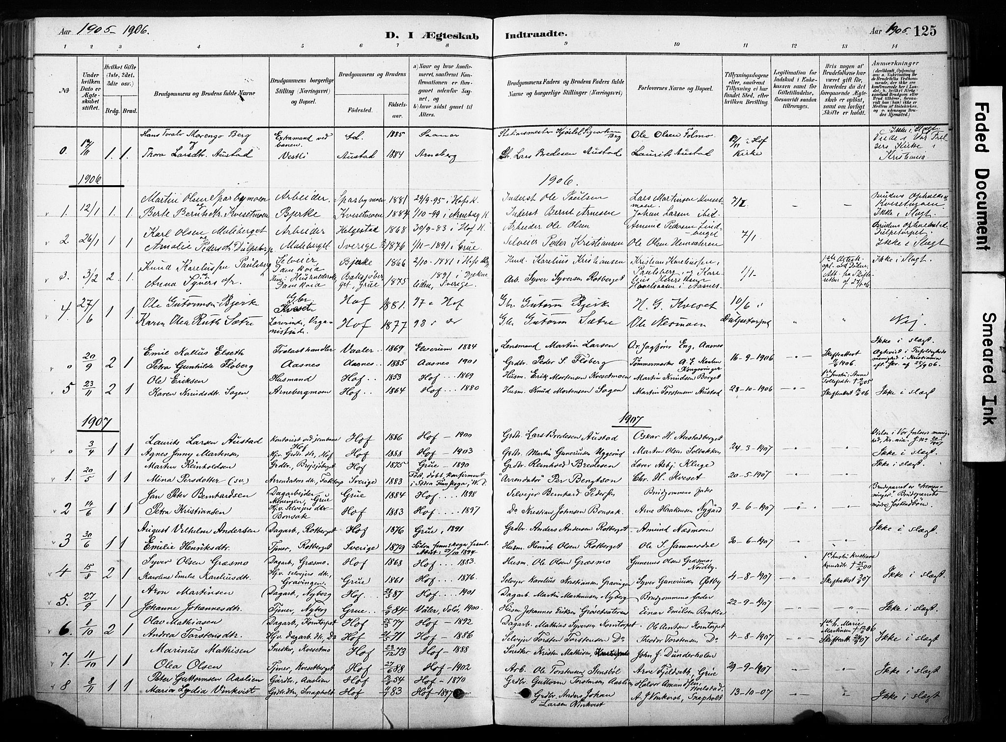 Hof prestekontor, AV/SAH-PREST-038/H/Ha/Haa/L0011: Ministerialbok nr. 11, 1879-1911, s. 125