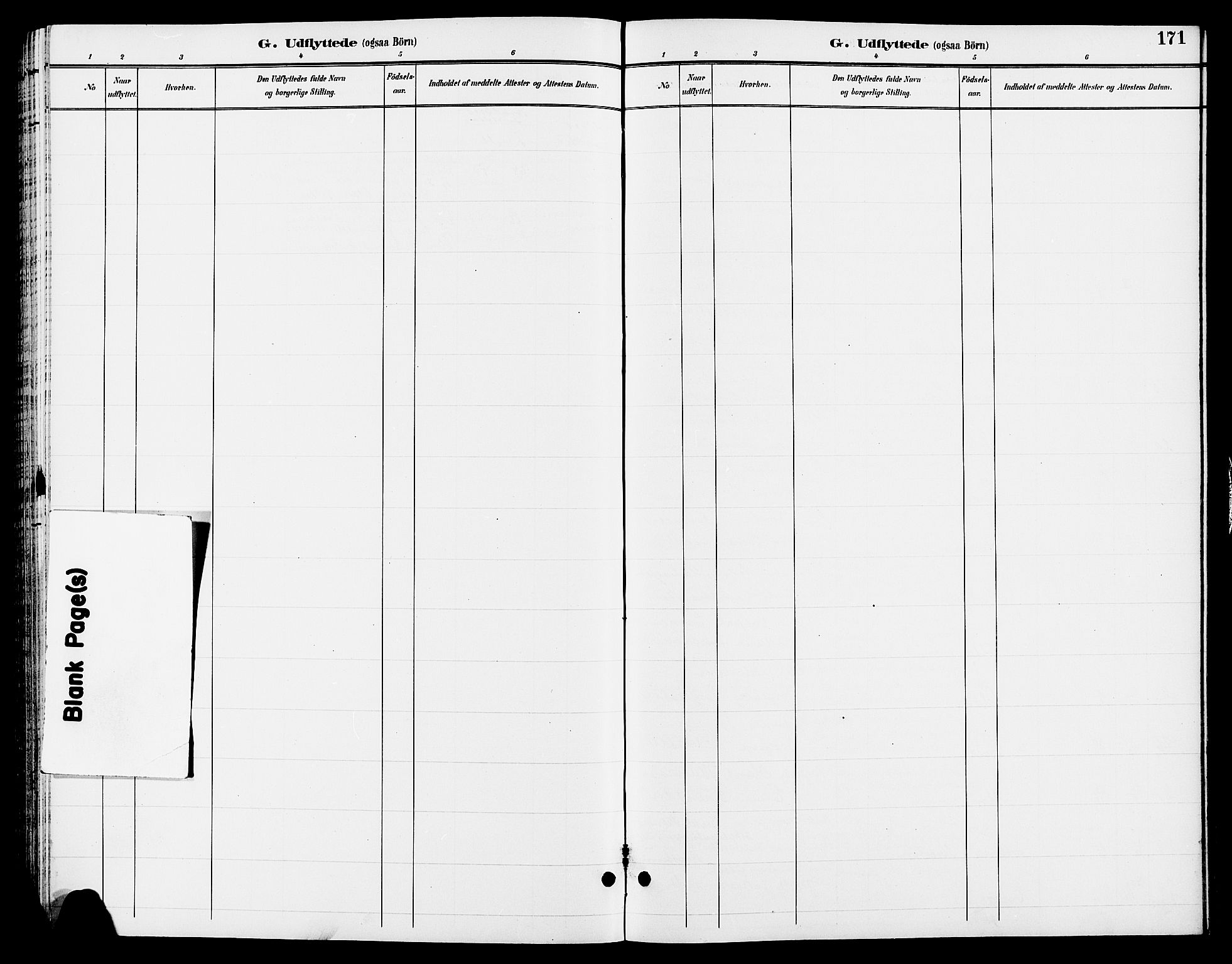 Ringsaker prestekontor, SAH/PREST-014/L/La/L0013: Klokkerbok nr. 13, 1891-1904, s. 171