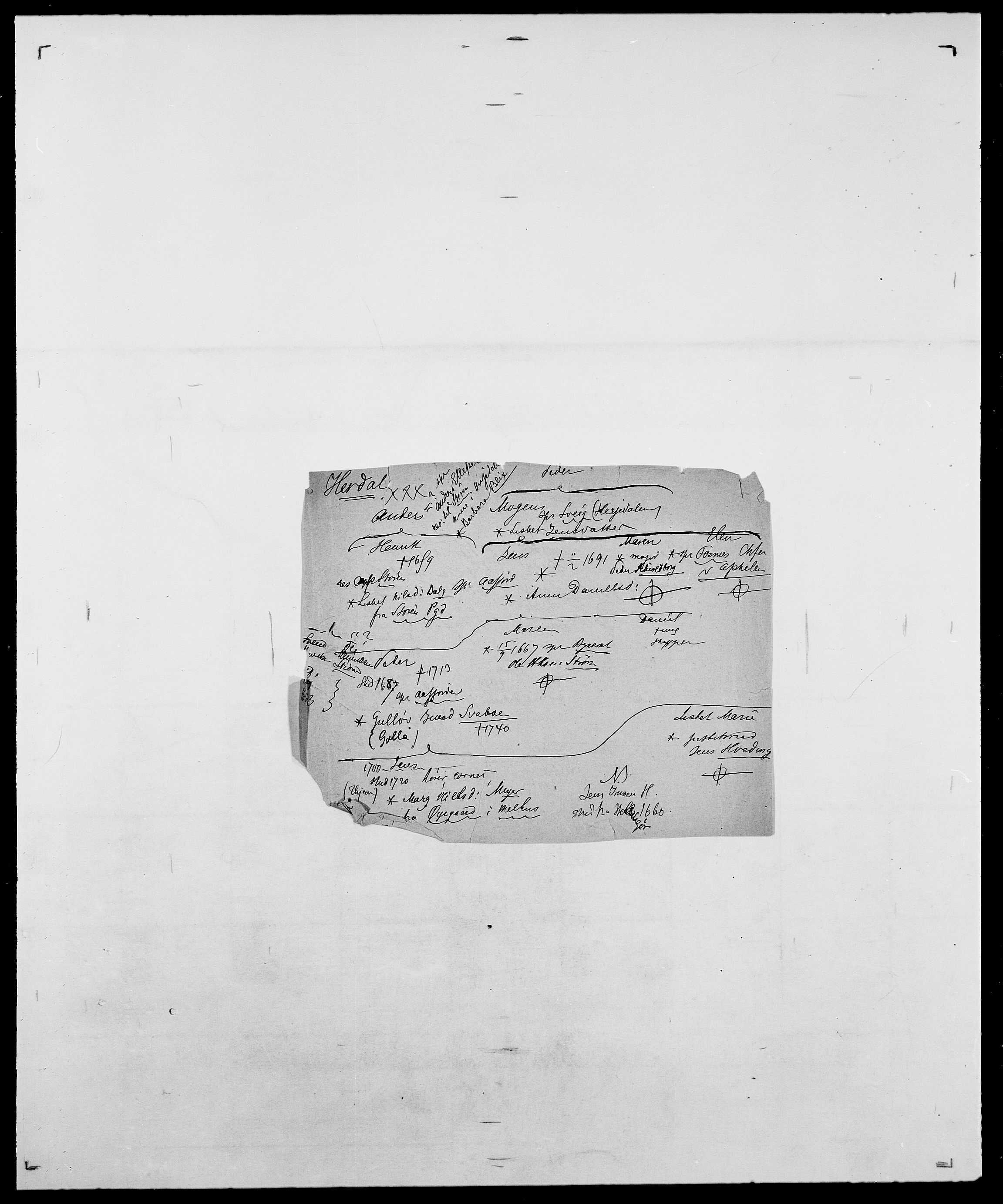 Delgobe, Charles Antoine - samling, AV/SAO-PAO-0038/D/Da/L0017: Helander - Hjørne, s. 230