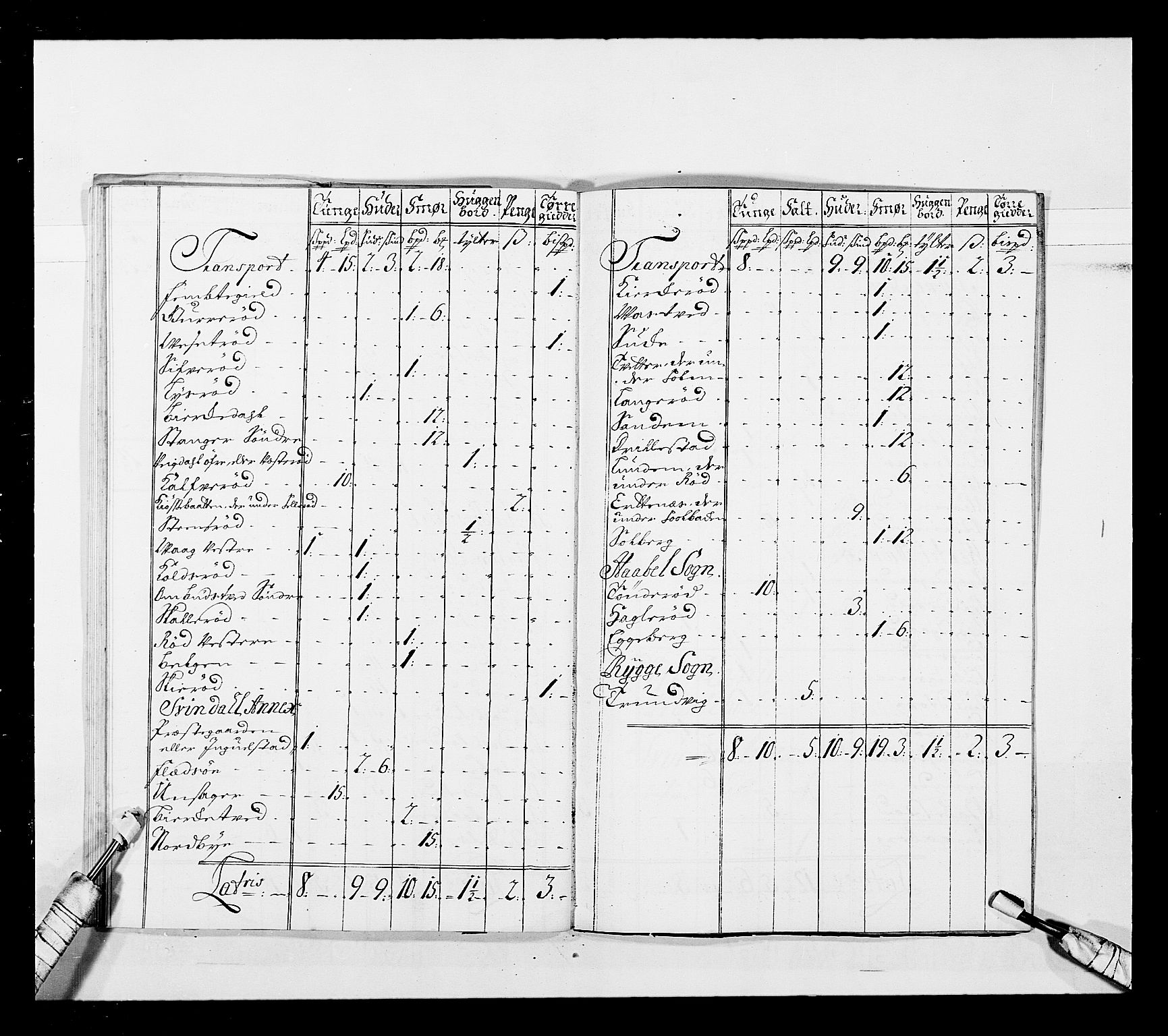 Stattholderembetet 1572-1771, AV/RA-EA-2870/Ek/L0043/0001: Jordebøker o.a. 1720-1728 vedkommende krongodset: / Dokumenter om reluisjonsgodset m.m., 1724-1728, s. 69