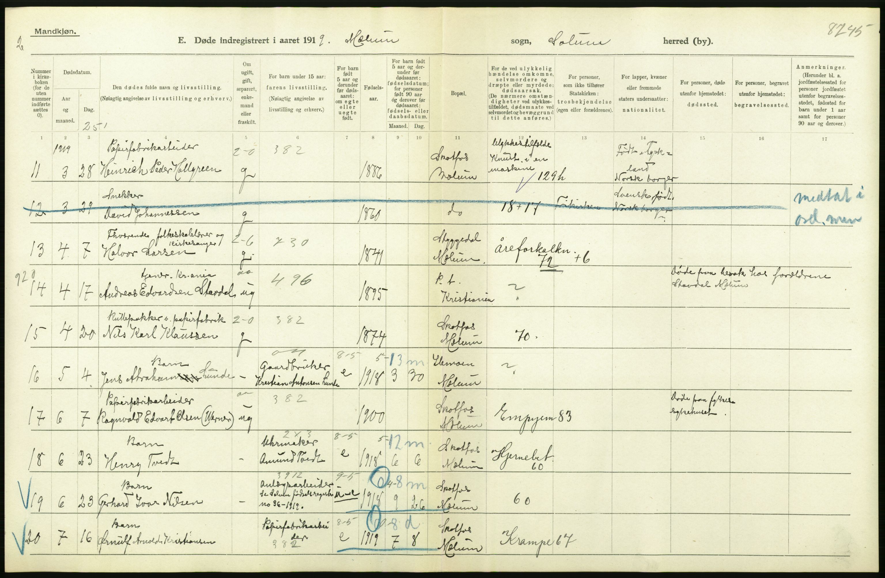 Statistisk sentralbyrå, Sosiodemografiske emner, Befolkning, RA/S-2228/D/Df/Dfb/Dfbi/L0023: Telemark fylke: Døde. Bygder og byer., 1919, s. 62