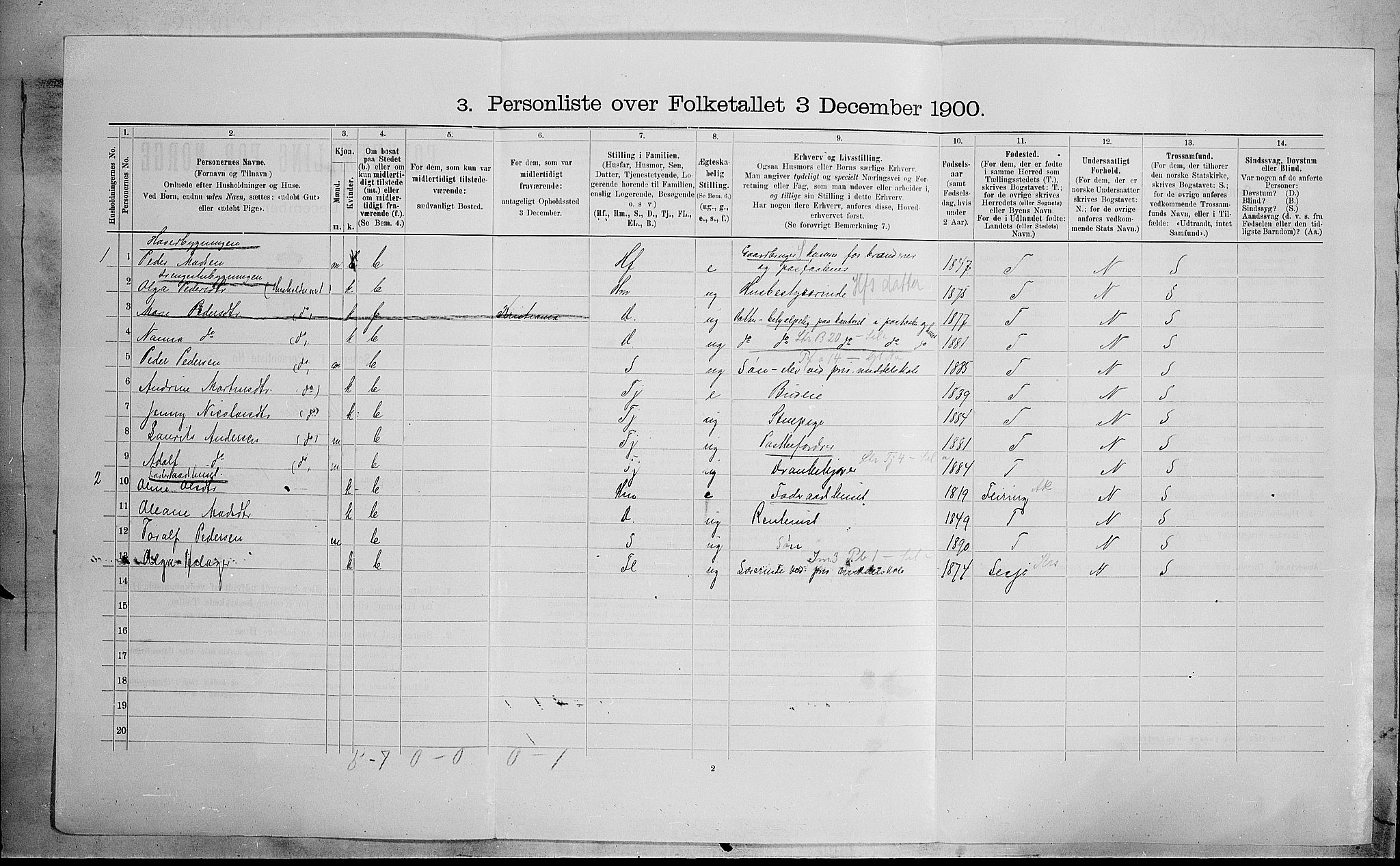 SAH, Folketelling 1900 for 0528 Østre Toten herred, 1900, s. 2507