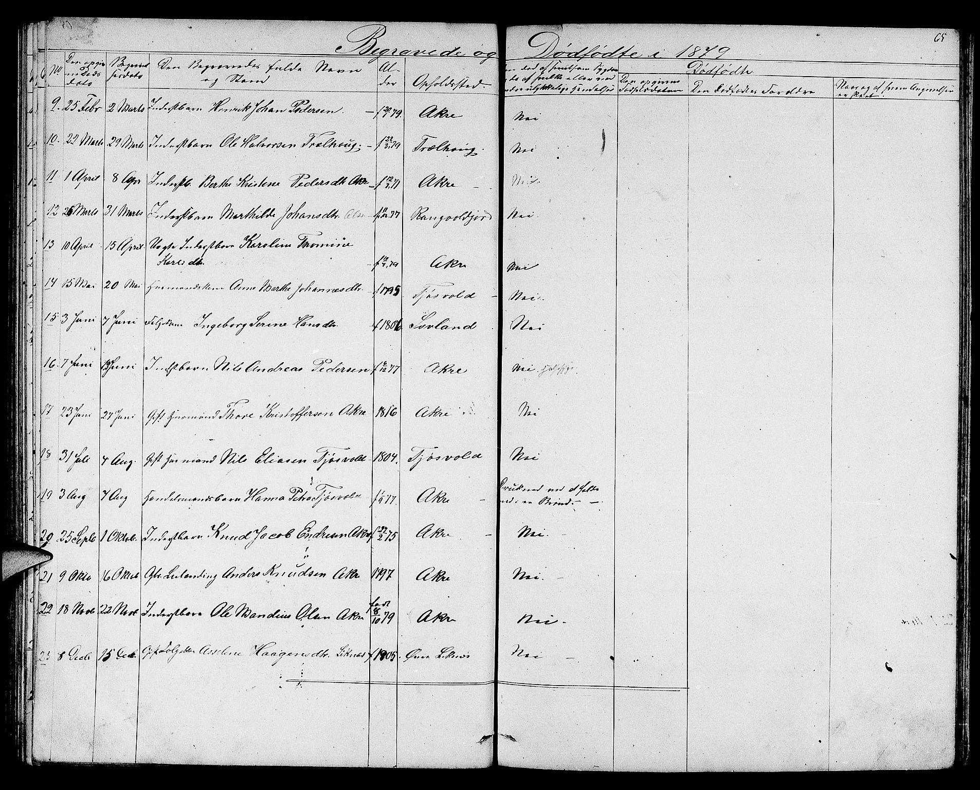 Skudenes sokneprestkontor, SAST/A -101849/H/Ha/Hab/L0005: Klokkerbok nr. B 5, 1866-1881, s. 65