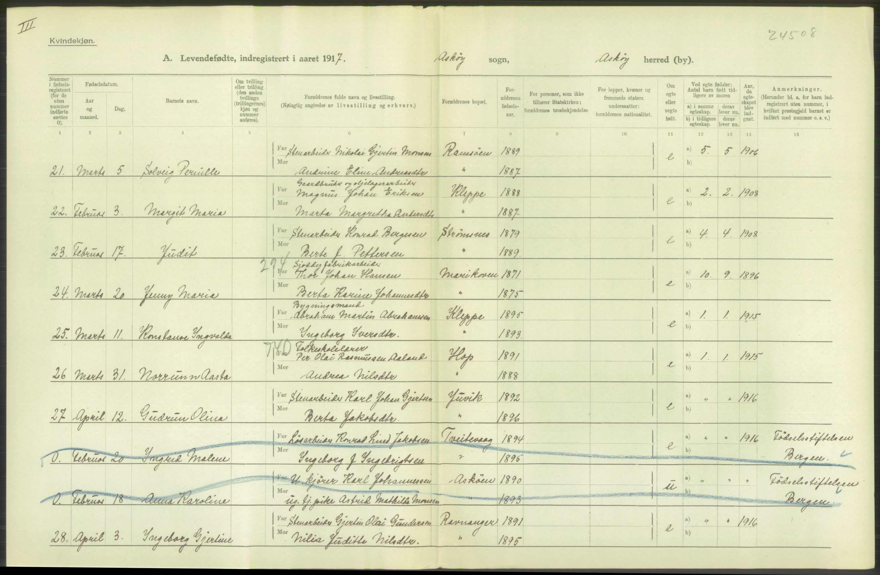 Statistisk sentralbyrå, Sosiodemografiske emner, Befolkning, AV/RA-S-2228/D/Df/Dfb/Dfbg/L0034: S. Bergenhus amt: Levendefødte menn og kvinner. Bygder., 1917, s. 342