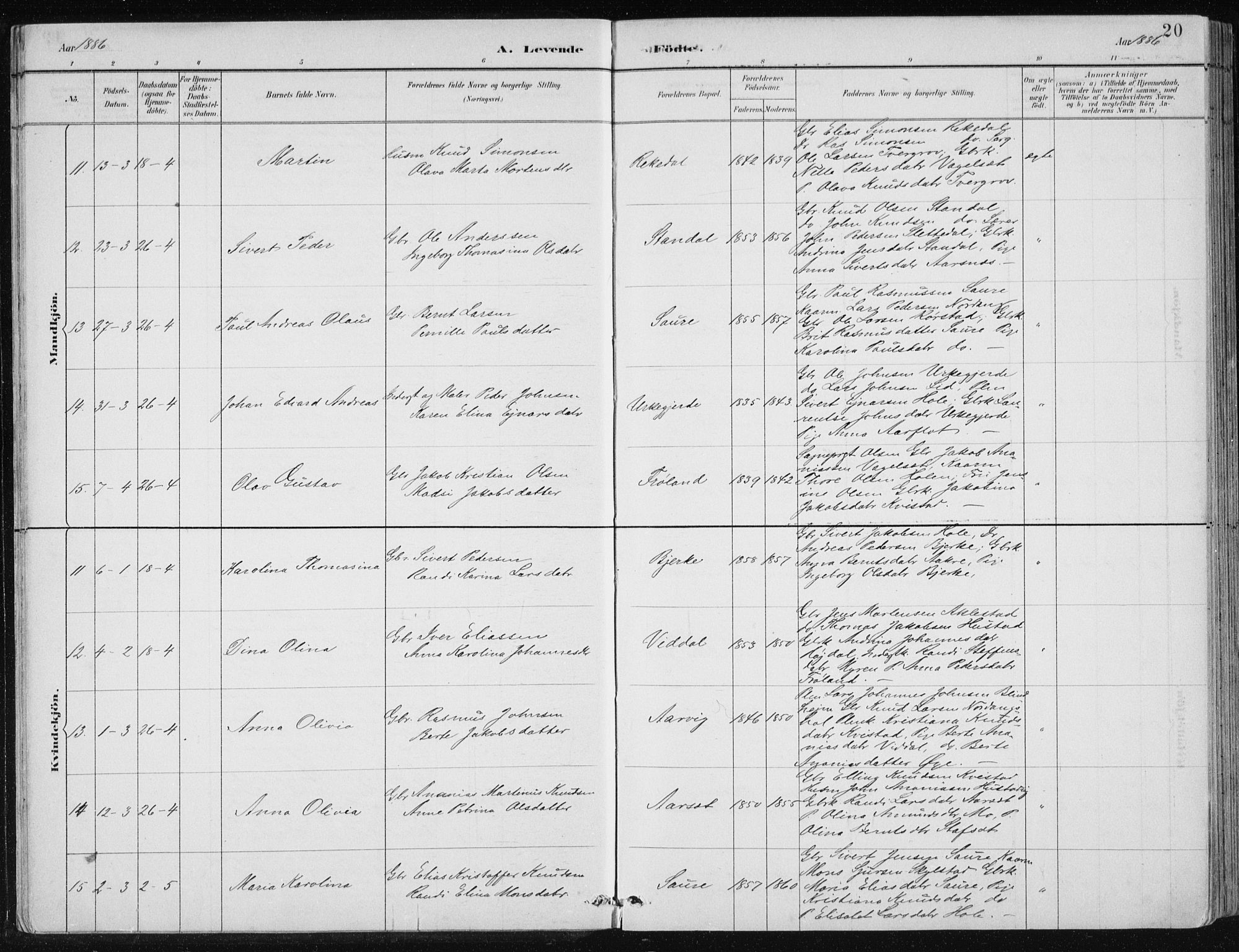 Ministerialprotokoller, klokkerbøker og fødselsregistre - Møre og Romsdal, AV/SAT-A-1454/515/L0215: Klokkerbok nr. 515C02, 1884-1906, s. 20