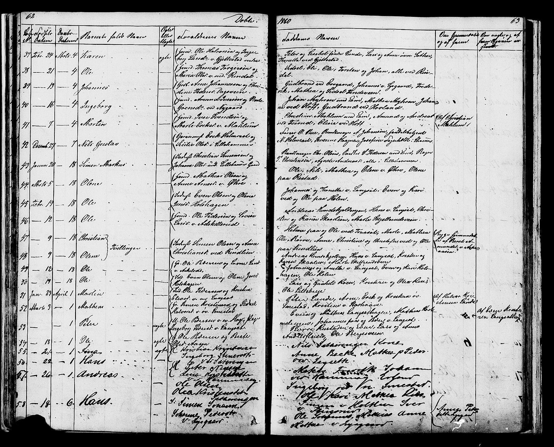Fåberg prestekontor, AV/SAH-PREST-086/H/Ha/Hab/L0007: Klokkerbok nr. 7, 1856-1891, s. 62-63