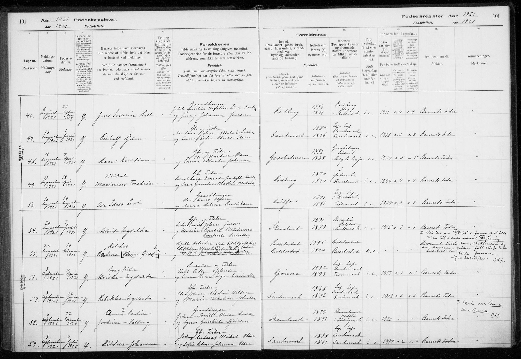 Trondenes sokneprestkontor, SATØ/S-1319/I/Ia/L0089: Fødselsregister nr. 89, 1916-1925, s. 101