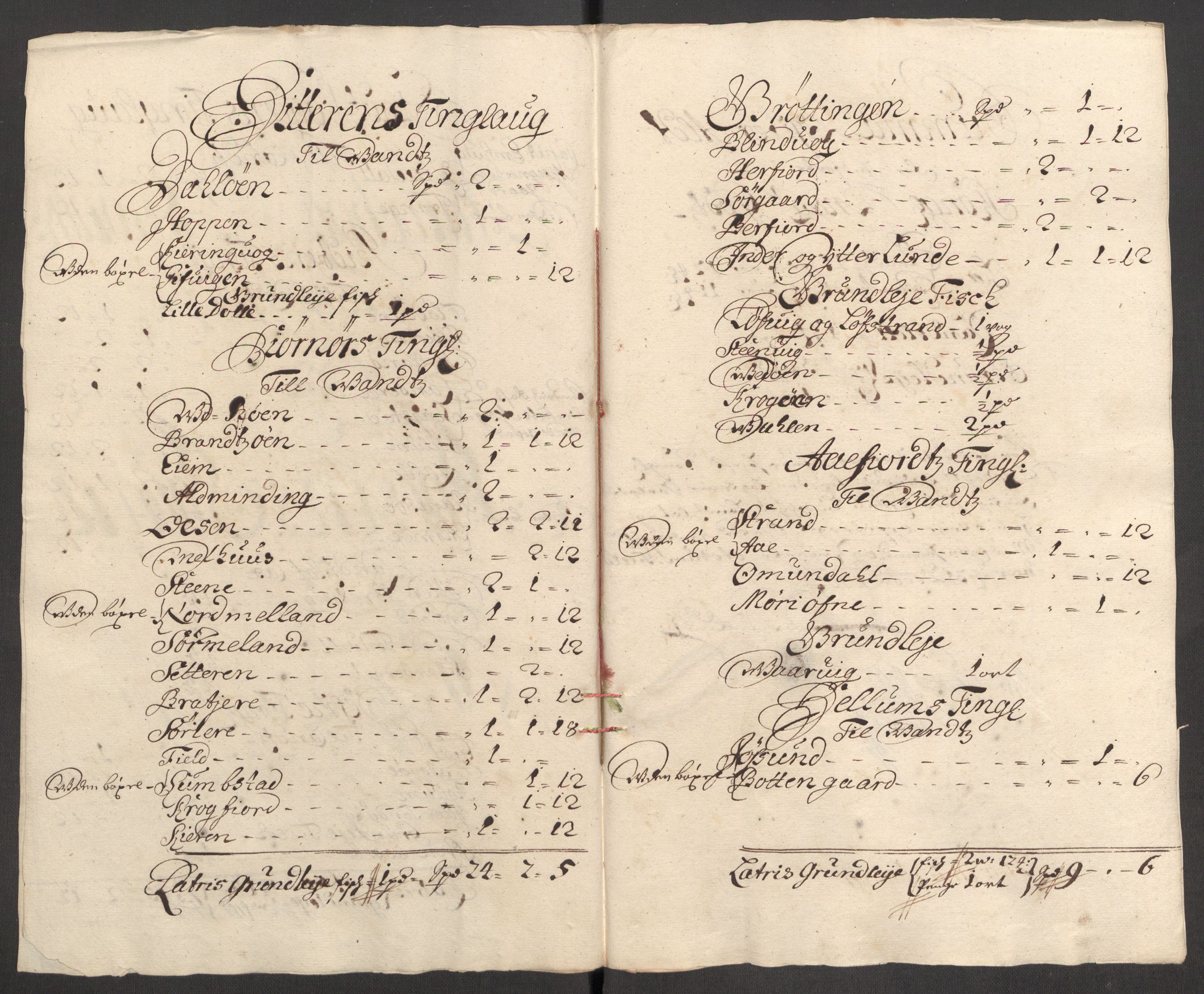 Rentekammeret inntil 1814, Reviderte regnskaper, Fogderegnskap, RA/EA-4092/R57/L3855: Fogderegnskap Fosen, 1702-1703, s. 215