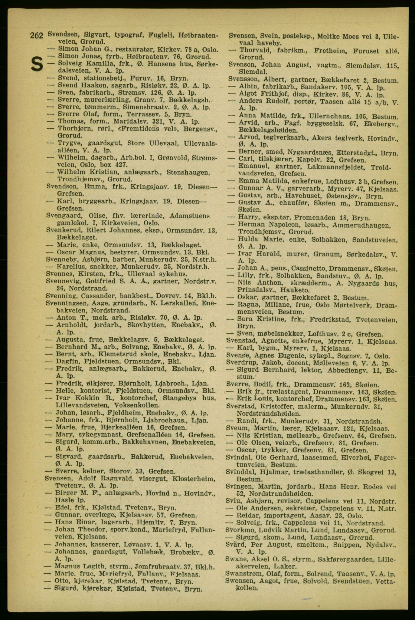 Aker adressebok/adressekalender, PUBL/001/A/004: Aker adressebok, 1929, s. 262