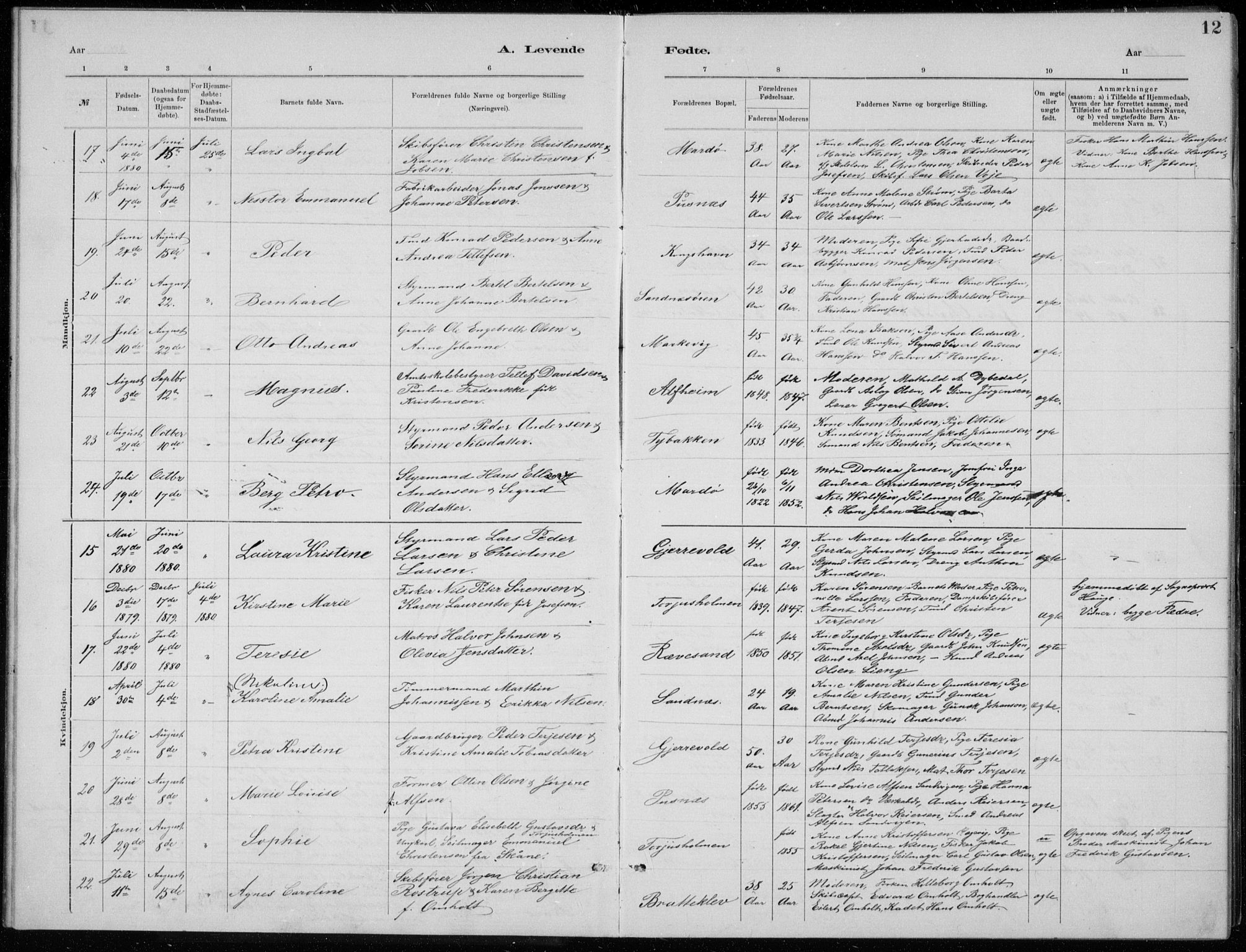 Tromøy sokneprestkontor, AV/SAK-1111-0041/F/Fb/L0005: Klokkerbok nr. B 5, 1877-1891, s. 12