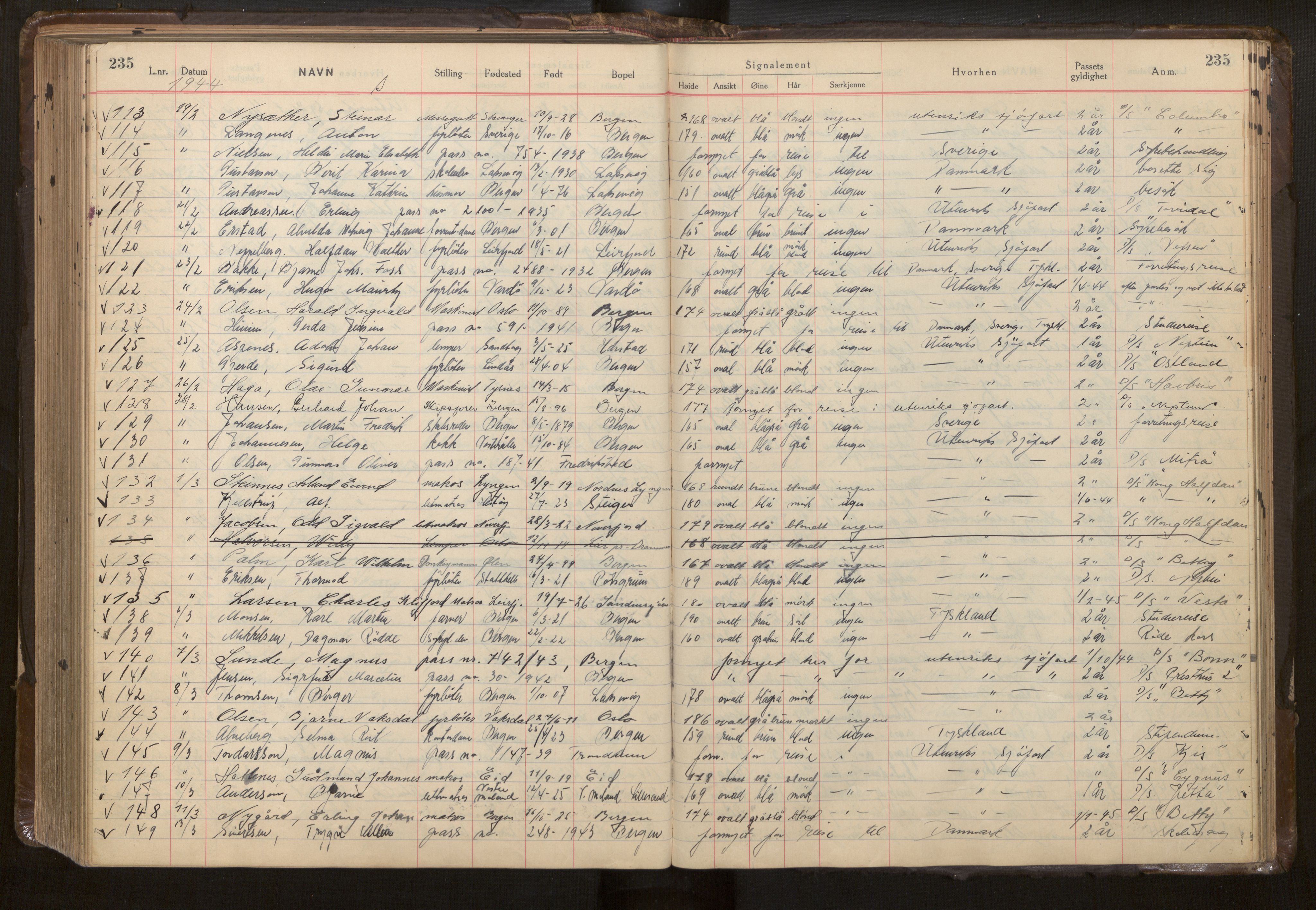 Bergen politikammer / politidistrikt, AV/SAB-A-60401/L/La/Lab/L0015: Passprotokoll, 1939-1946