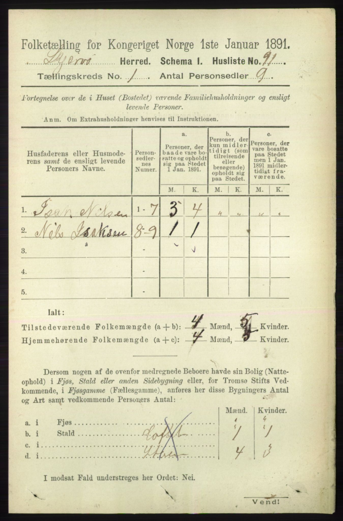 RA, Folketelling 1891 for 1941 Skjervøy herred, 1891, s. 109