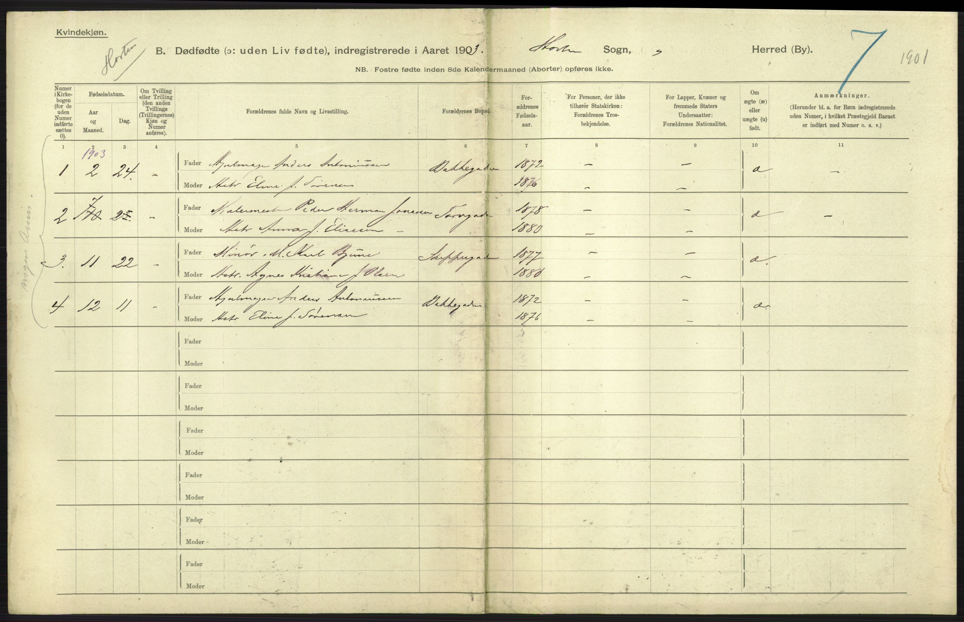 Statistisk sentralbyrå, Sosiodemografiske emner, Befolkning, AV/RA-S-2228/D/Df/Dfa/Dfaa/L0026: Smålenenes - Finnmarkens amt: Dødfødte. Byer., 1903, s. 145
