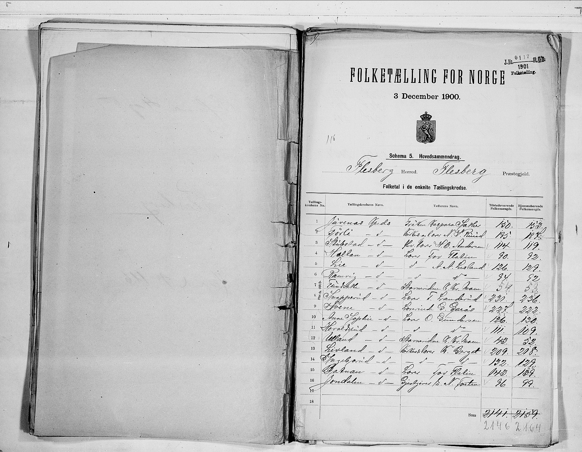 RA, Folketelling 1900 for 0631 Flesberg herred, 1900, s. 2