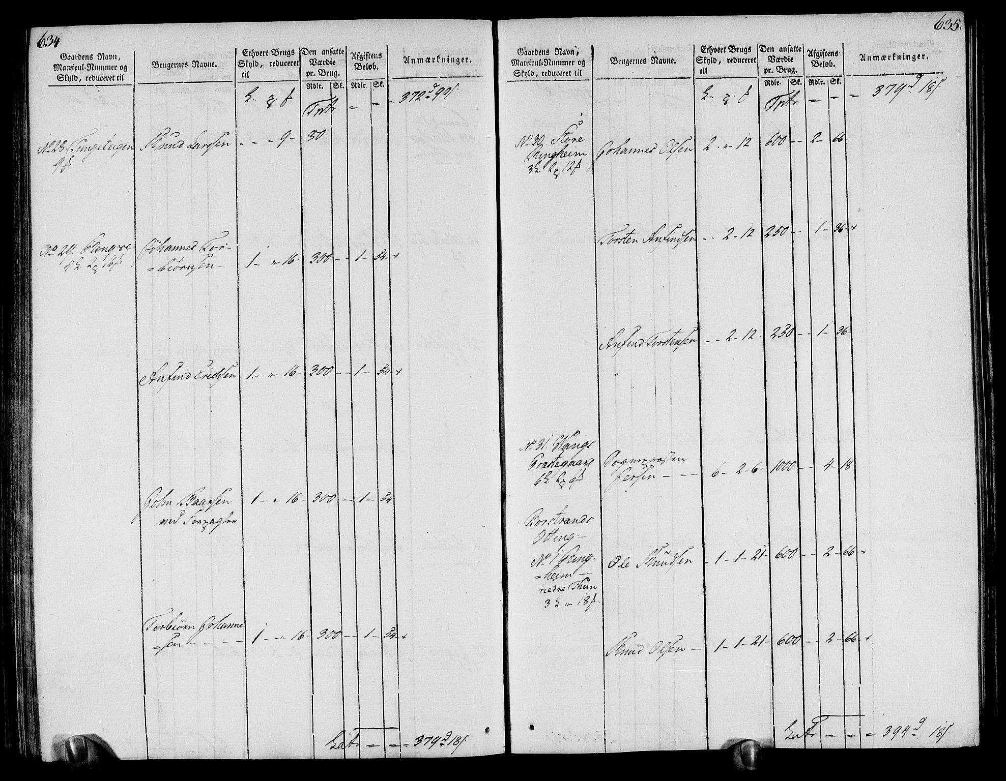 Rentekammeret inntil 1814, Realistisk ordnet avdeling, RA/EA-4070/N/Ne/Nea/L0113: Nordhordland og Voss fogderi. Oppebørselsregister, 1803-1804, s. 325