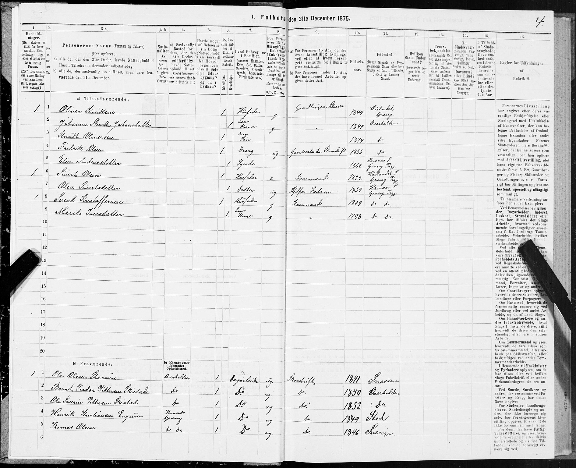 SAT, Folketelling 1875 for 1742P Grong prestegjeld, 1875, s. 3004