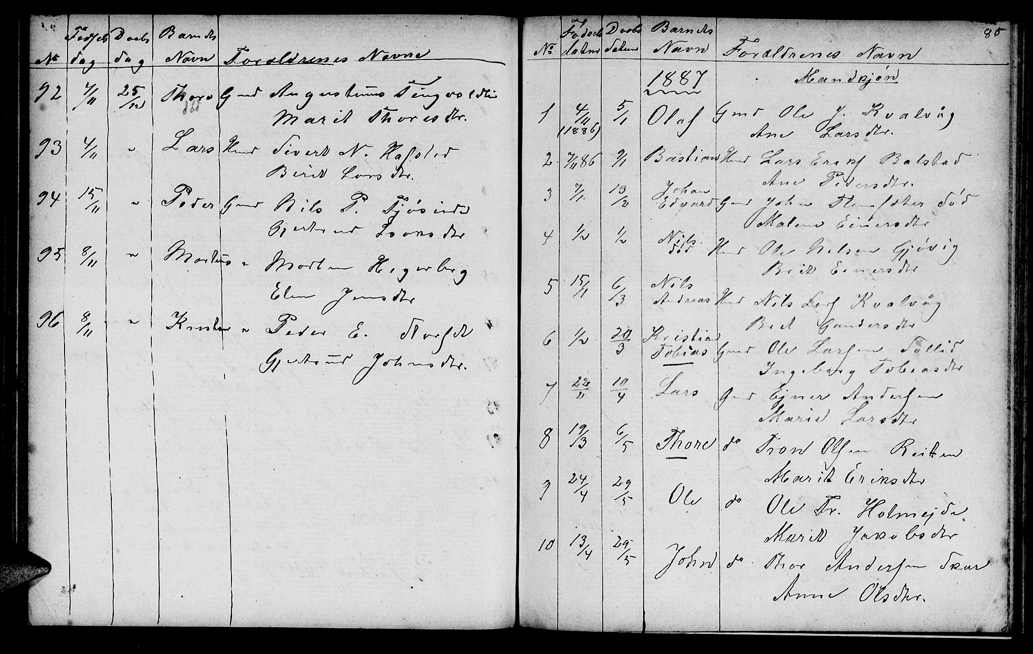 Ministerialprotokoller, klokkerbøker og fødselsregistre - Møre og Romsdal, AV/SAT-A-1454/586/L0991: Klokkerbok nr. 586C02, 1862-1892, s. 80