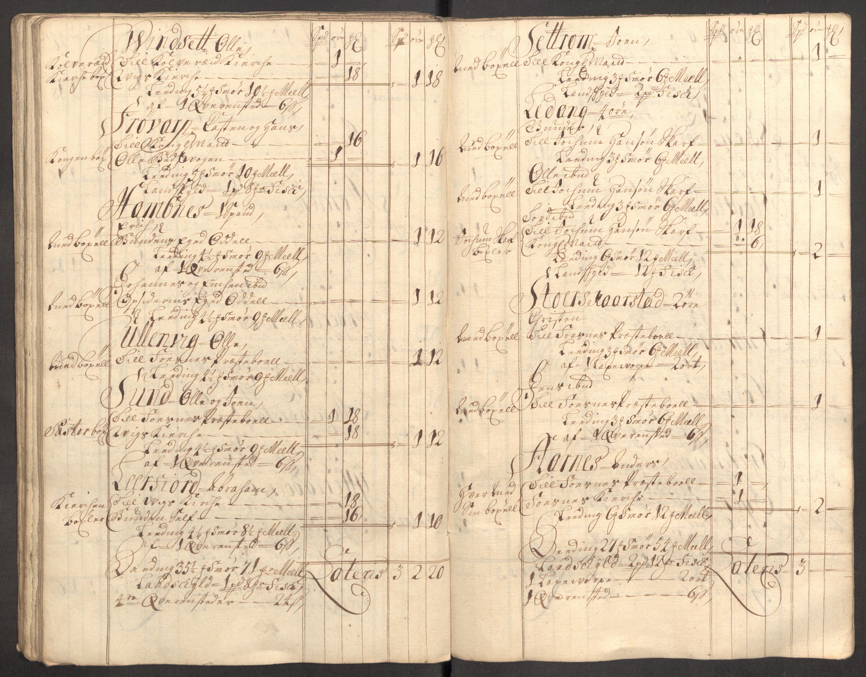 Rentekammeret inntil 1814, Reviderte regnskaper, Fogderegnskap, RA/EA-4092/R64/L4430: Fogderegnskap Namdal, 1707-1708, s. 93