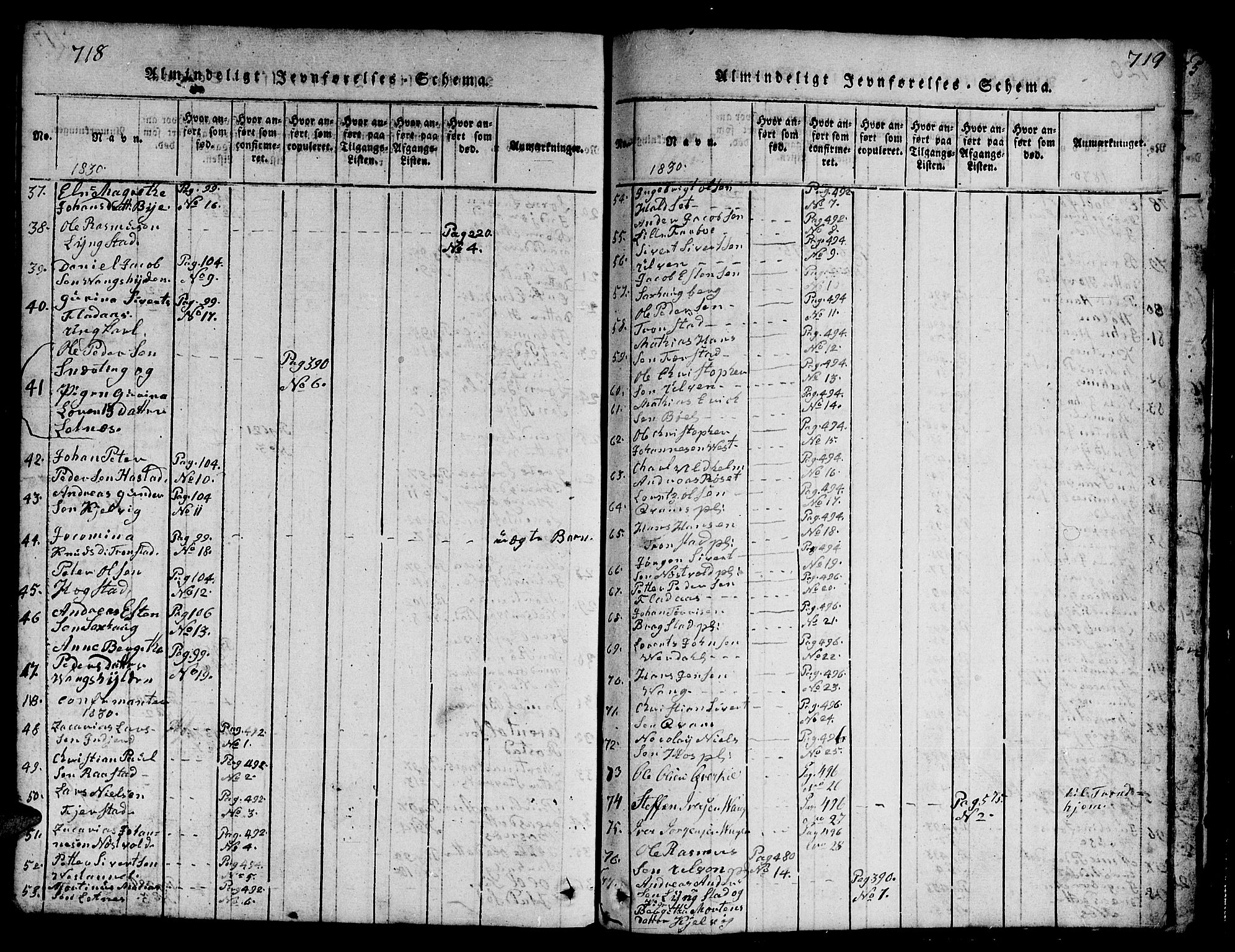 Ministerialprotokoller, klokkerbøker og fødselsregistre - Nord-Trøndelag, SAT/A-1458/730/L0298: Klokkerbok nr. 730C01, 1816-1849, s. 718-719