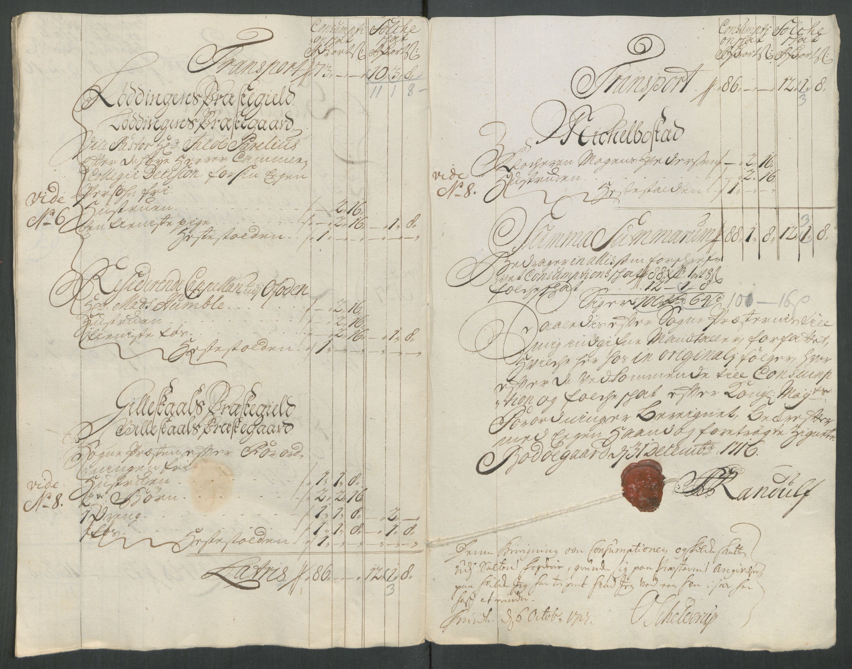 Rentekammeret inntil 1814, Reviderte regnskaper, Fogderegnskap, RA/EA-4092/R66/L4586: Fogderegnskap Salten, 1716, s. 95