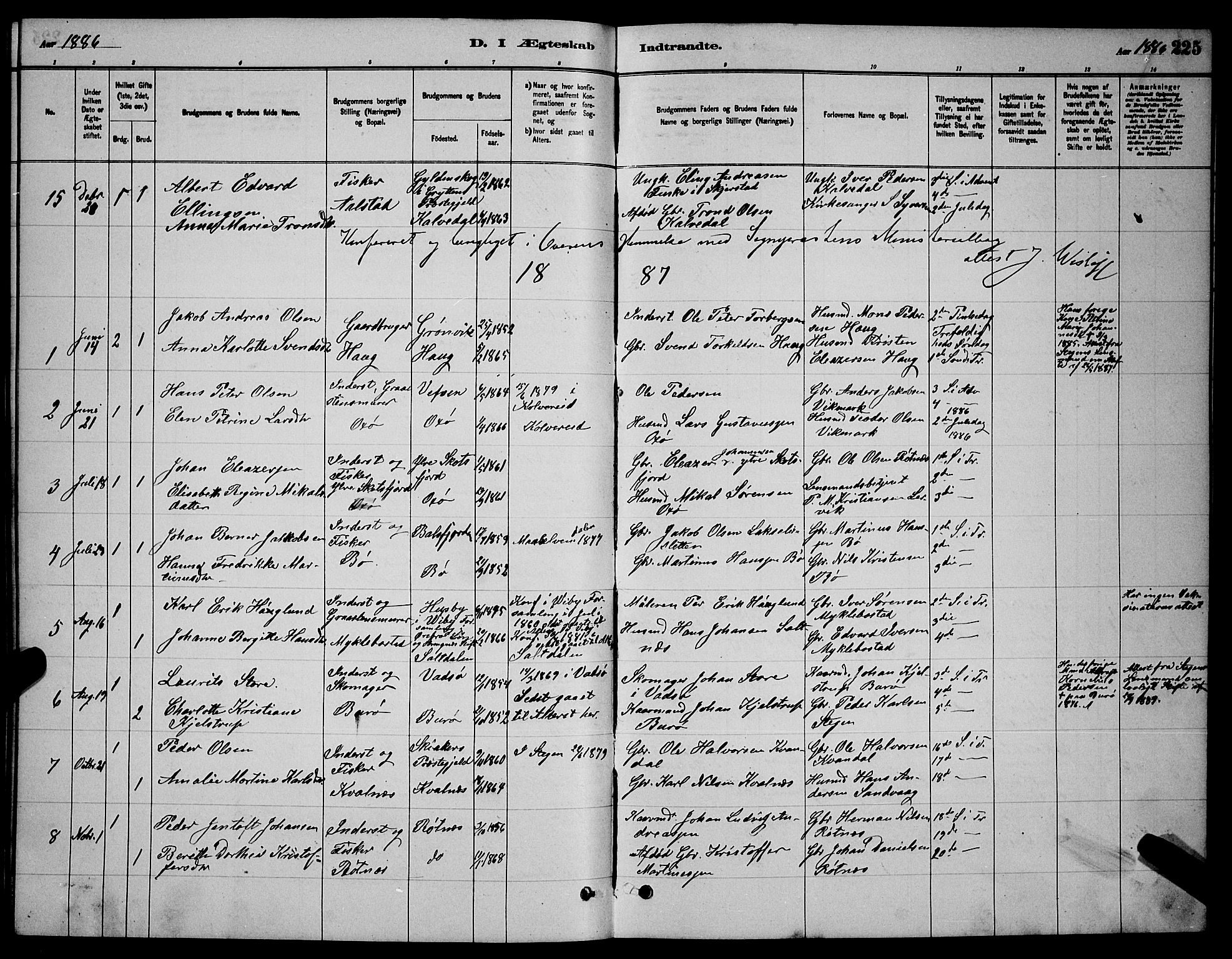 Ministerialprotokoller, klokkerbøker og fødselsregistre - Nordland, AV/SAT-A-1459/855/L0816: Klokkerbok nr. 855C05, 1879-1894, s. 225