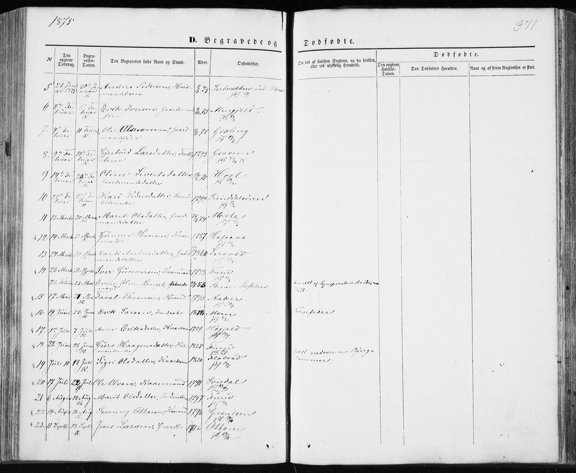 Ministerialprotokoller, klokkerbøker og fødselsregistre - Møre og Romsdal, SAT/A-1454/590/L1013: Ministerialbok nr. 590A05, 1847-1877, s. 371