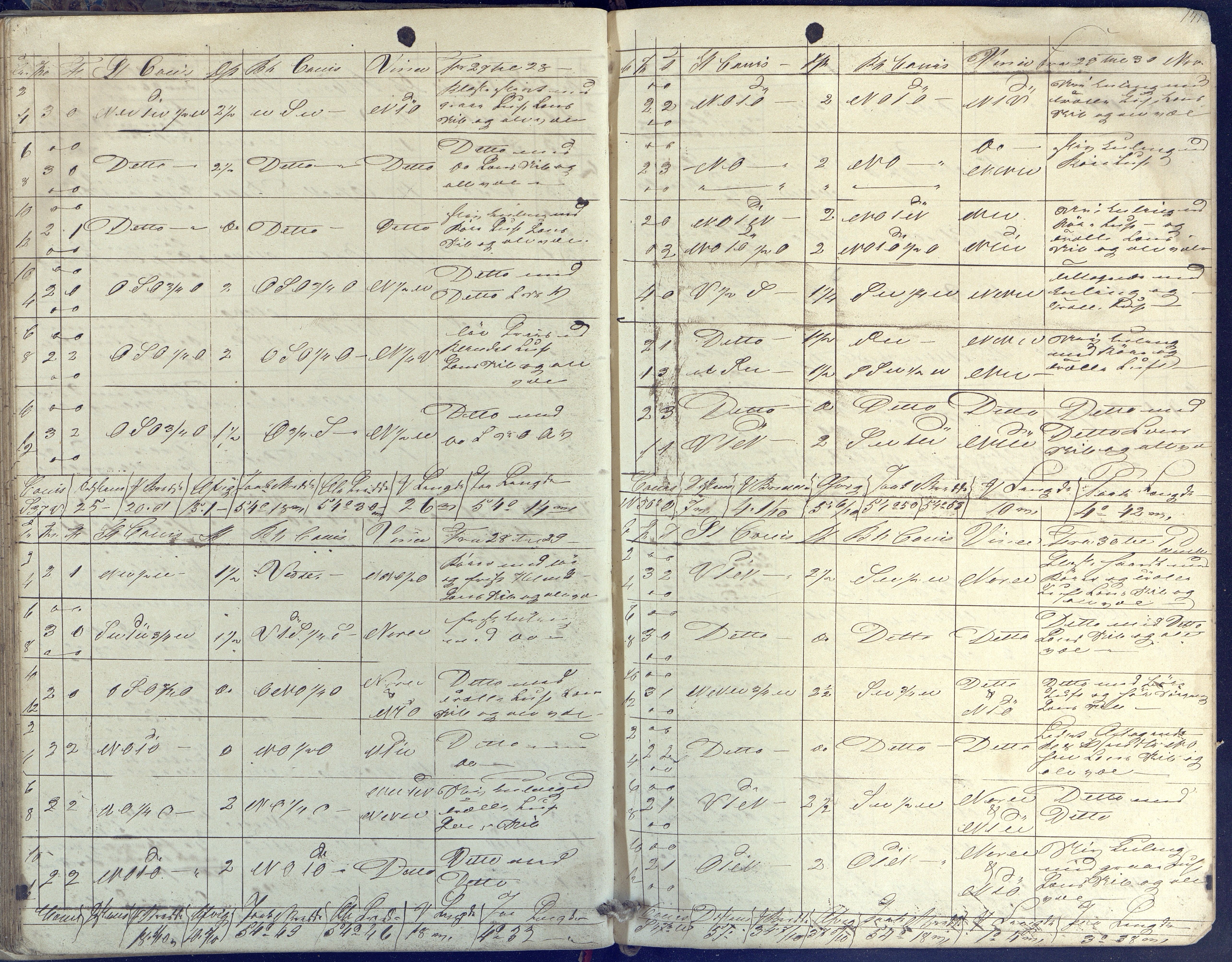 Fartøysarkivet, AAKS/PA-1934/F/L0134/0001: Fortuna (brigg) / Skipsjournal 1848-1856, 1848-1856, s. 141