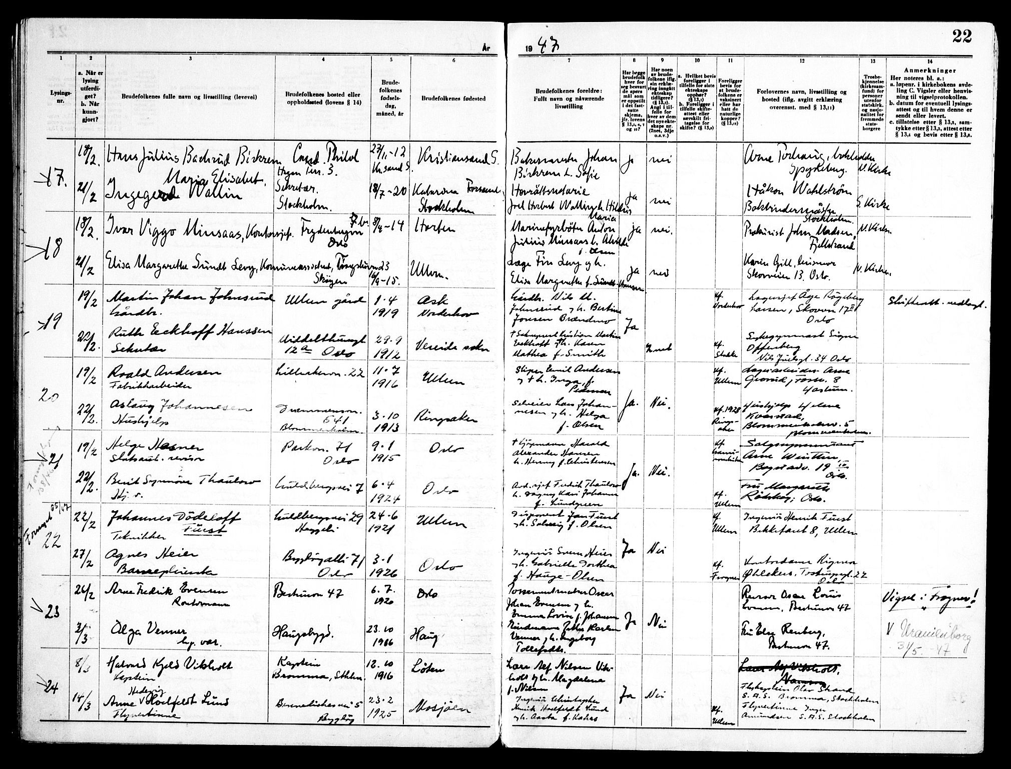 Ullern prestekontor Kirkebøker, AV/SAO-A-10740/H/L0005: Lysningsprotokoll nr. 5, 1946-1951, s. 22