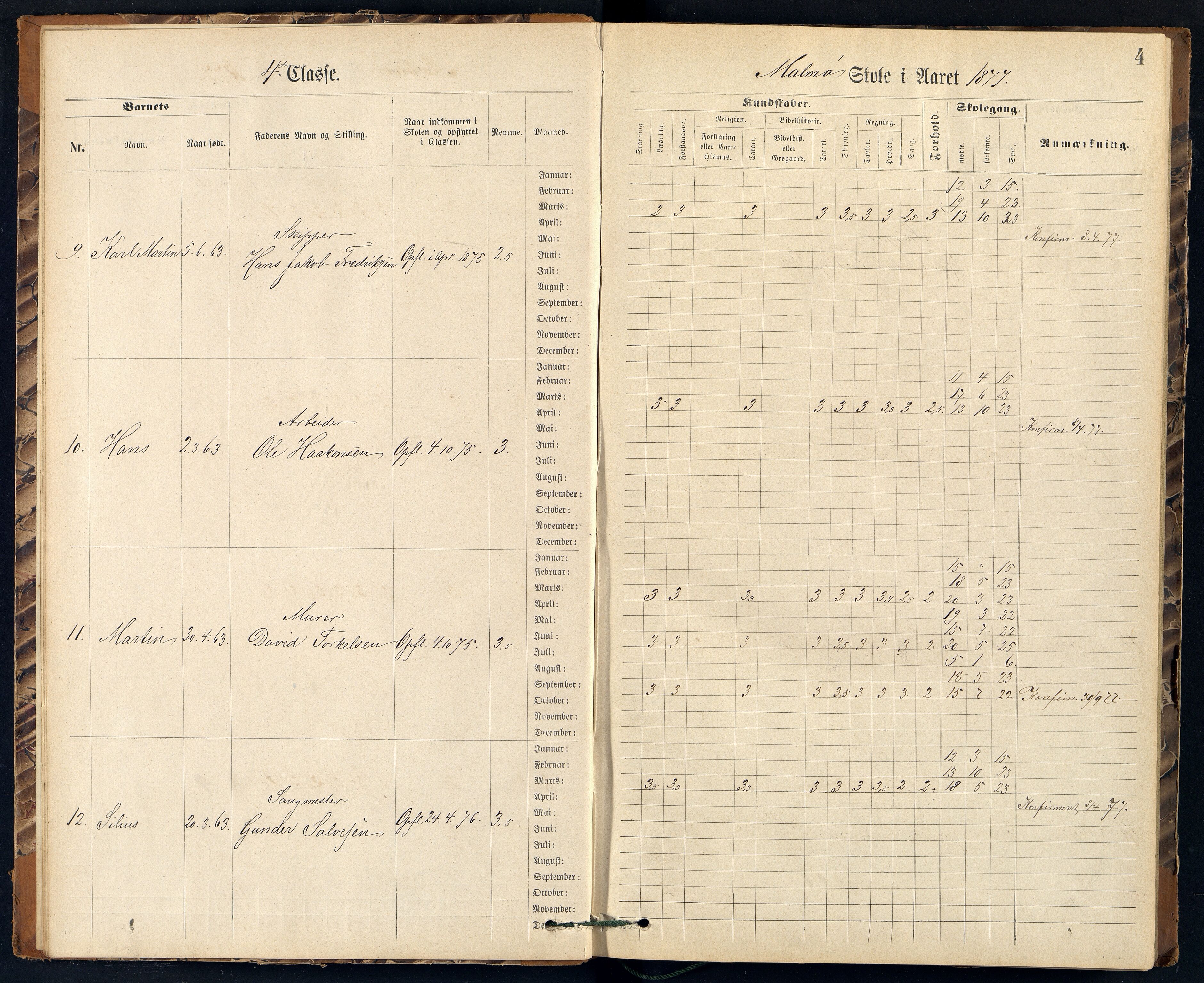 Mandal By - Mandal Allmueskole/Folkeskole/Skole, ARKSOR/1002MG551/H/L0013: Skoleprotokoll, 1877-1881