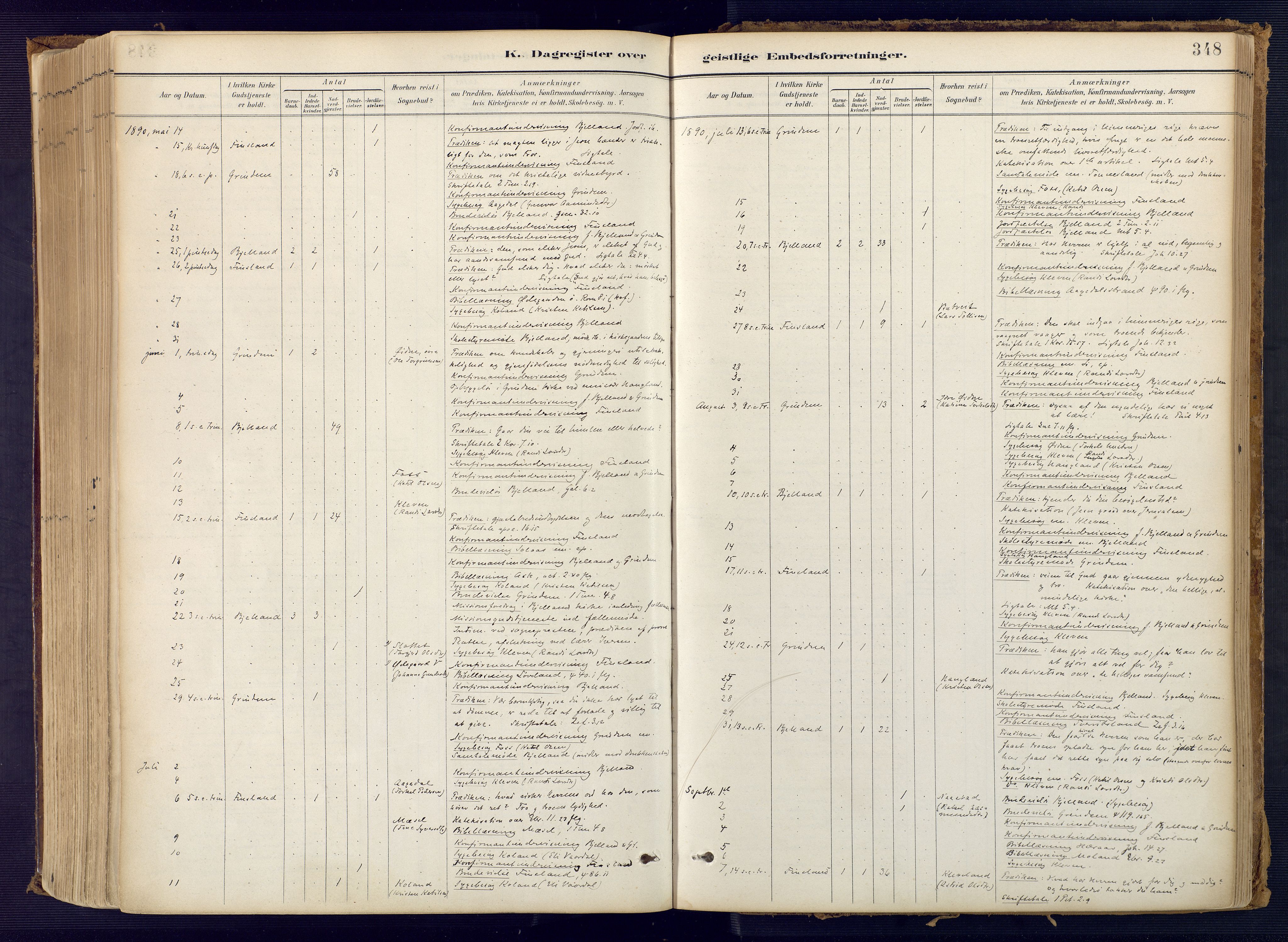Bjelland sokneprestkontor, SAK/1111-0005/F/Fa/Faa/L0004: Ministerialbok nr. A 4, 1887-1923, s. 348