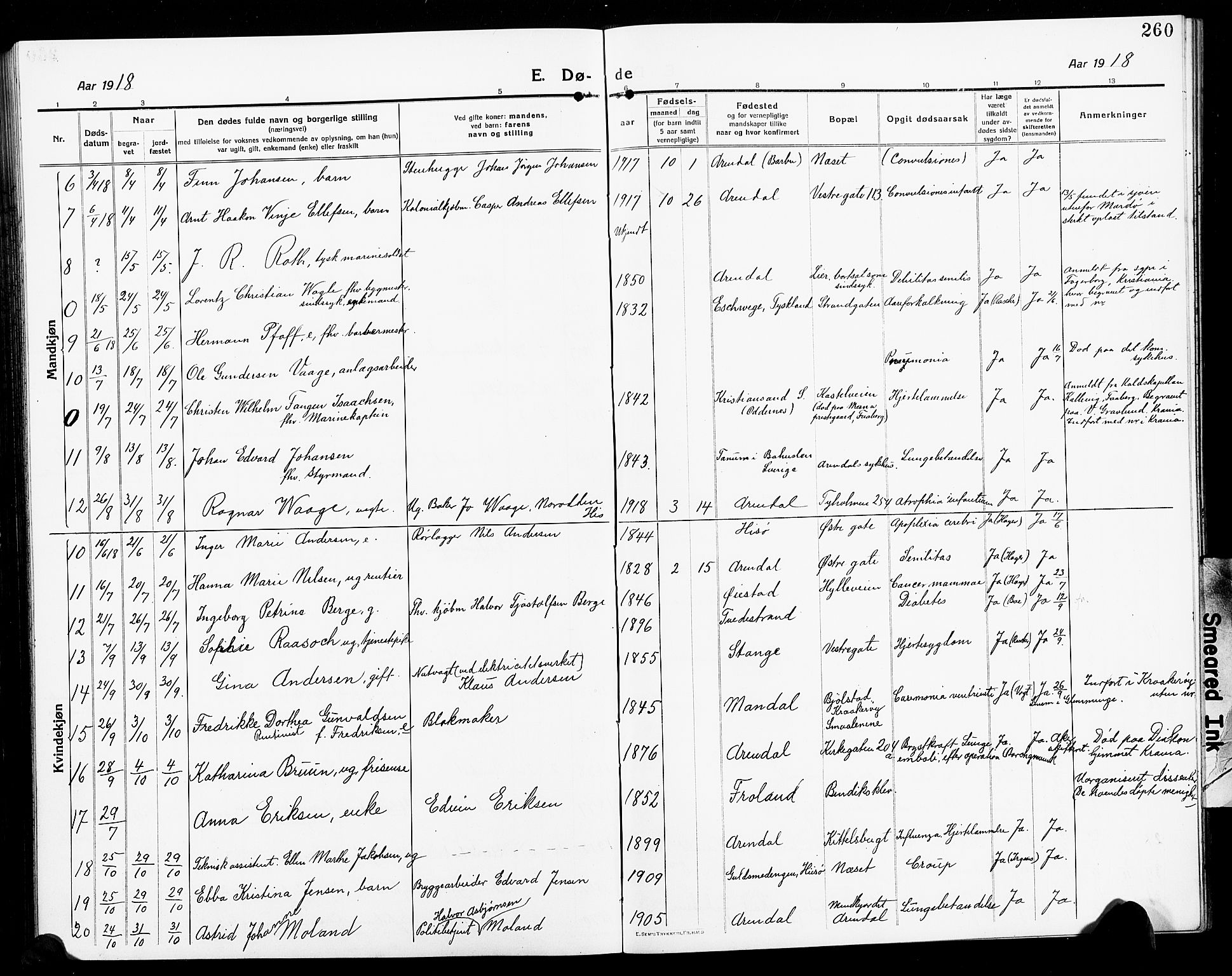 Arendal sokneprestkontor, Trefoldighet, AV/SAK-1111-0040/F/Fb/L0007: Klokkerbok nr. B 7, 1916-1927, s. 260