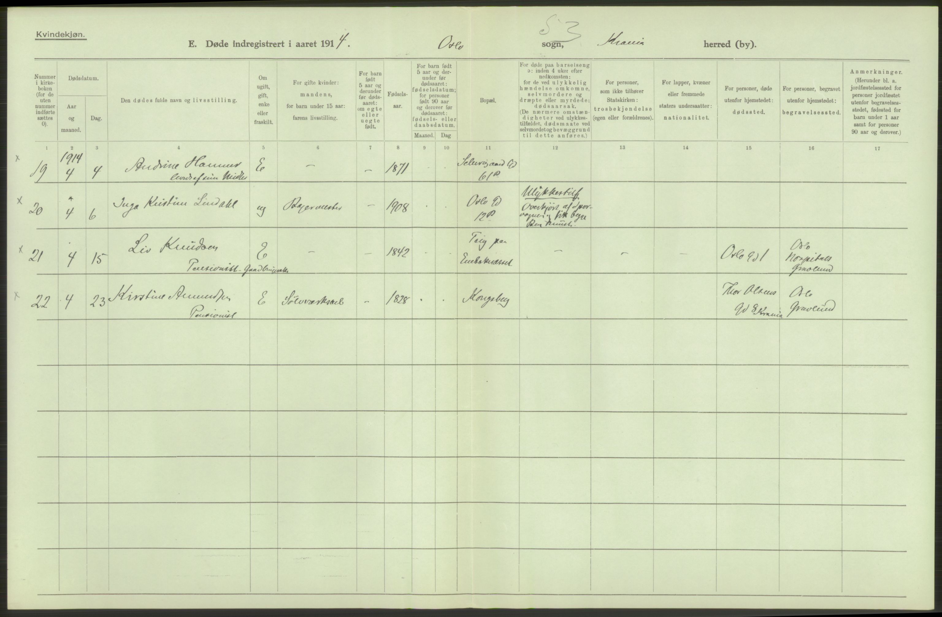 Statistisk sentralbyrå, Sosiodemografiske emner, Befolkning, AV/RA-S-2228/D/Df/Dfb/Dfbd/L0008: Kristiania: Døde, 1914, s. 160