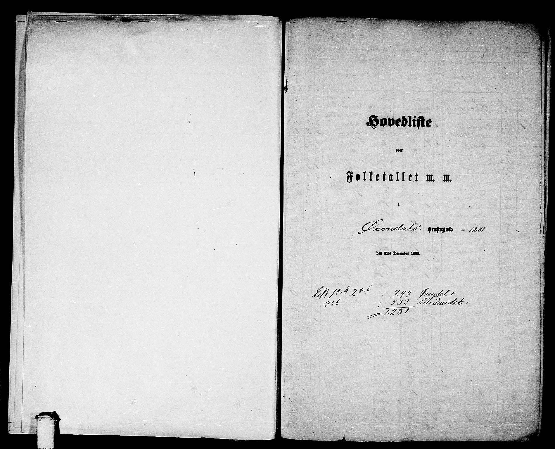 RA, Folketelling 1865 for 1561P Øksendal prestegjeld, 1865, s. 5