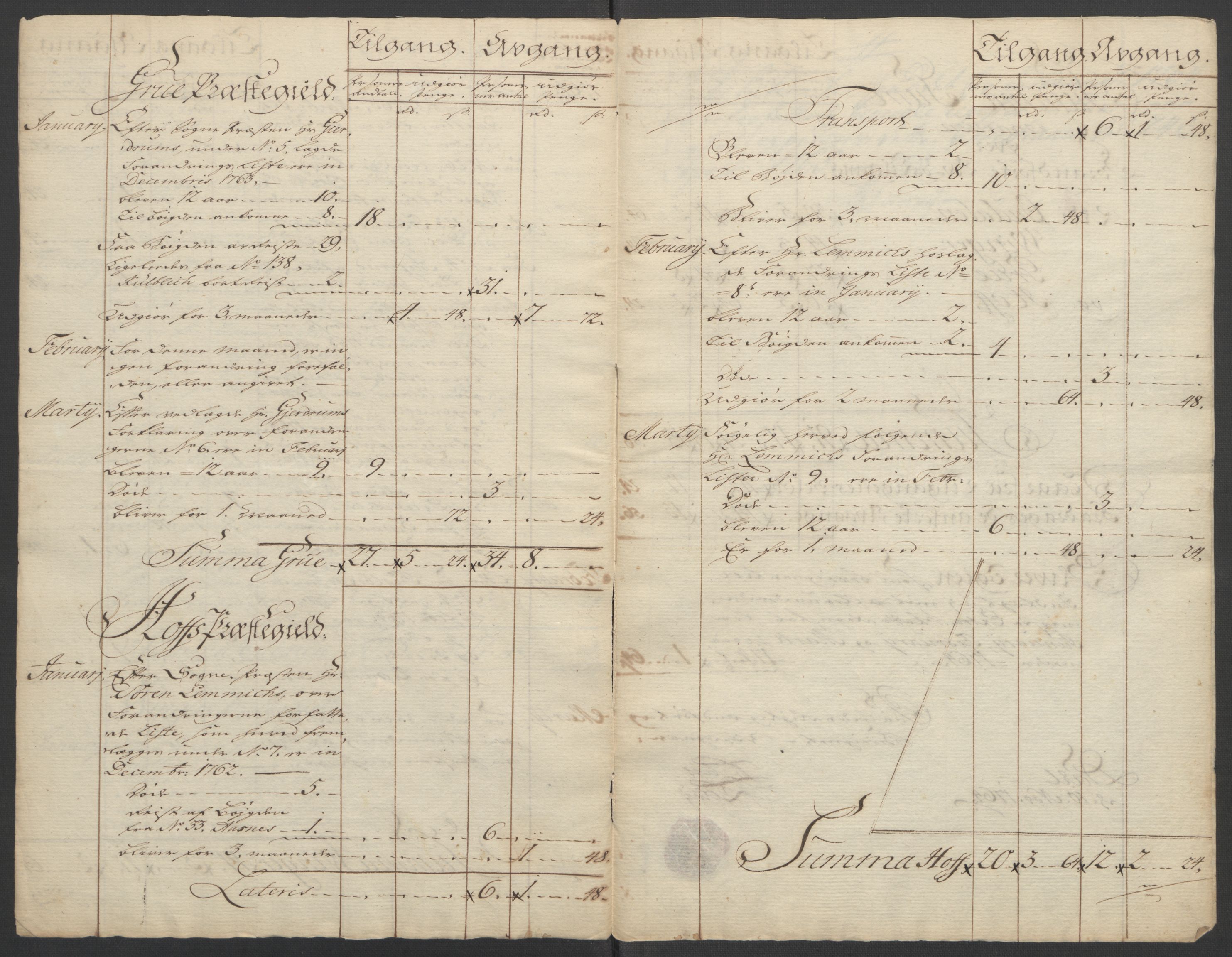 Rentekammeret inntil 1814, Reviderte regnskaper, Fogderegnskap, RA/EA-4092/R14/L0959: Ekstraskatten Solør og Odal, 1763-1770, s. 362