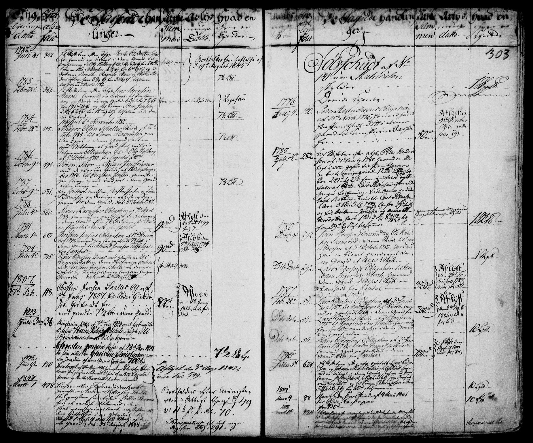 Rakkestad sorenskriveri, AV/SAO-A-10686/G/Ga/Gaa/L0002: Panteregister nr. I 2, 1735-1851, s. 303